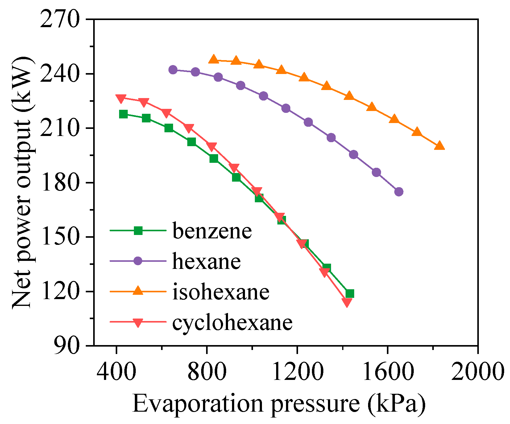 Jmse 13 01679 g011 Jmse 13 01679 g011