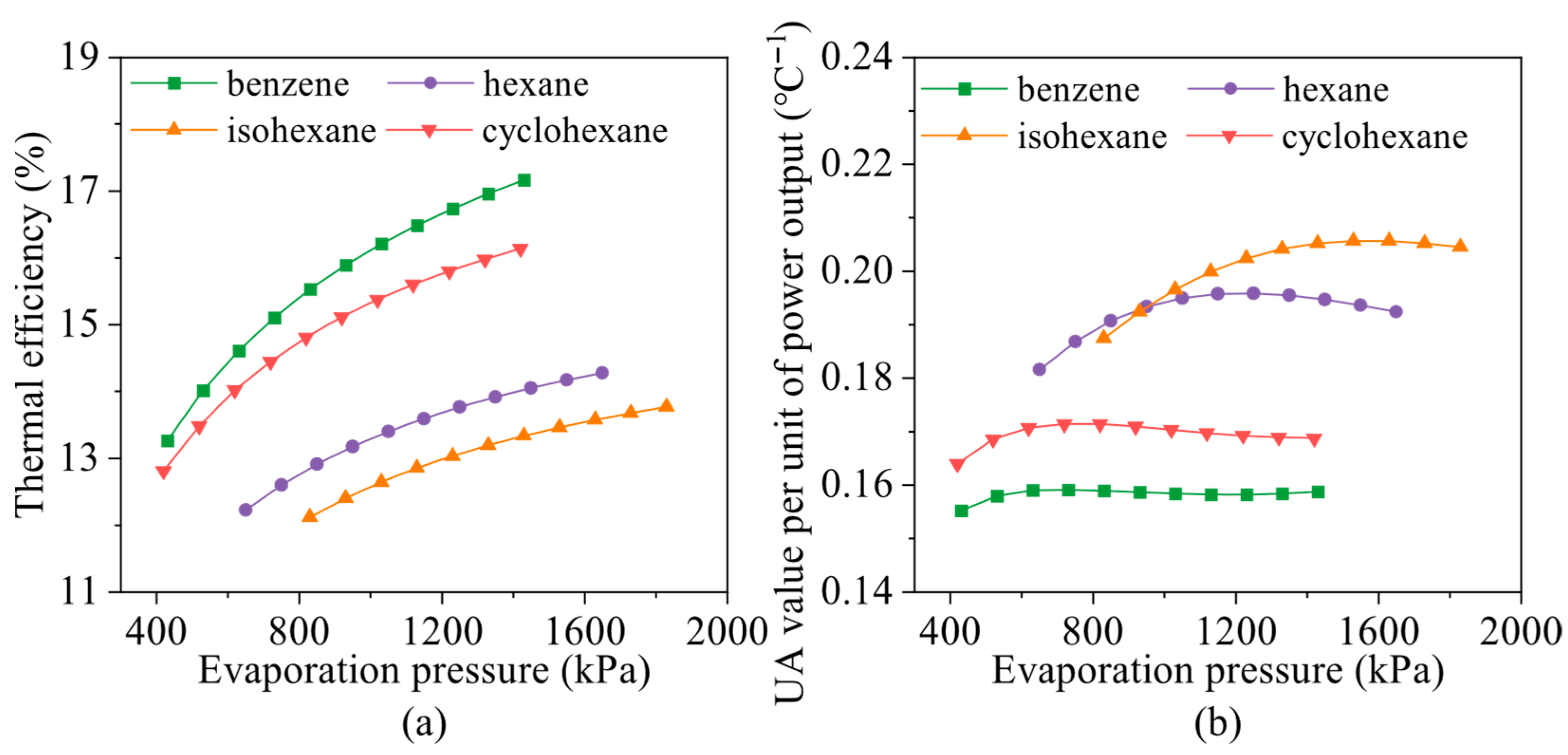 Jmse 13 01679 g013 Jmse 13 01679 g013