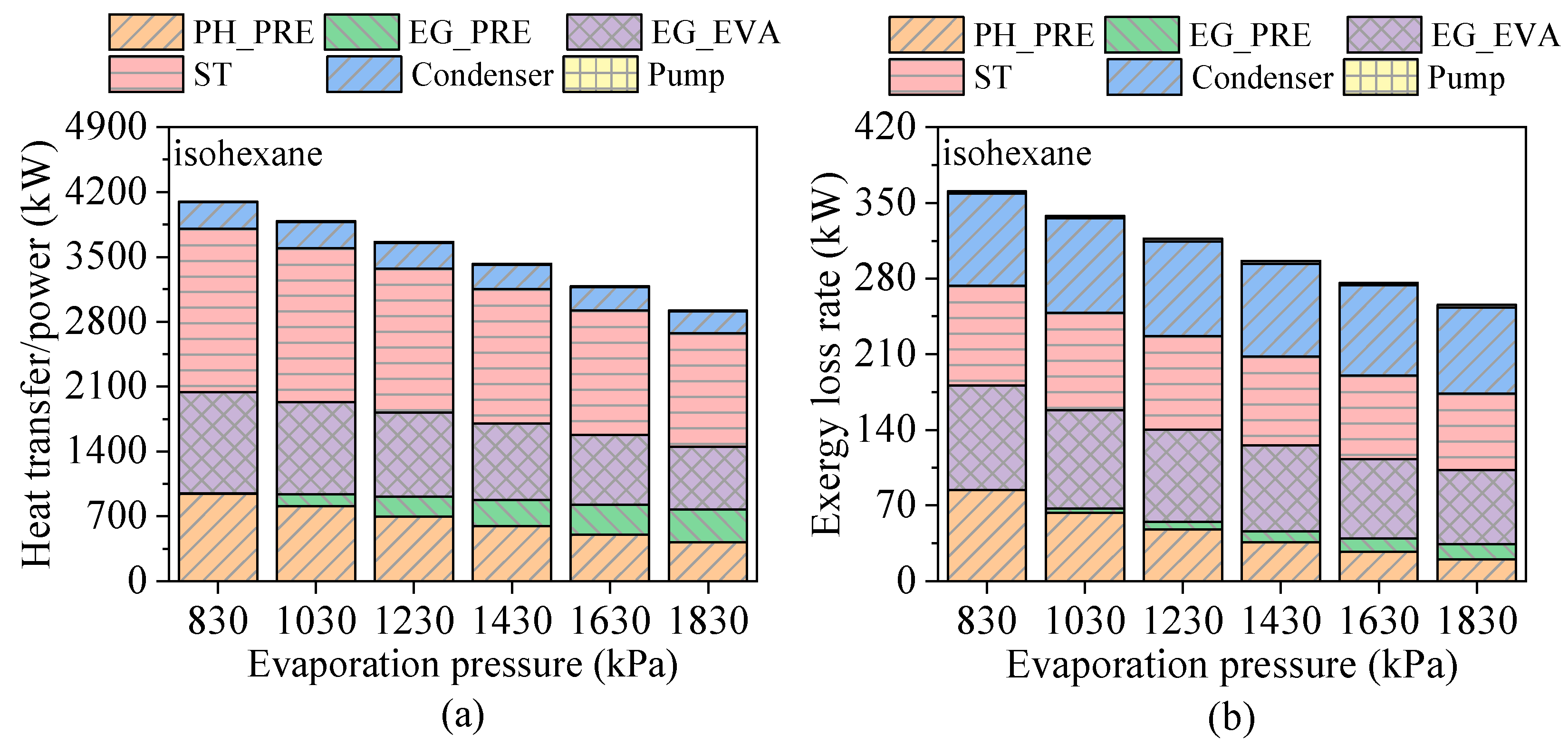 Jmse 13 01679 g014 Jmse 13 01679 g014