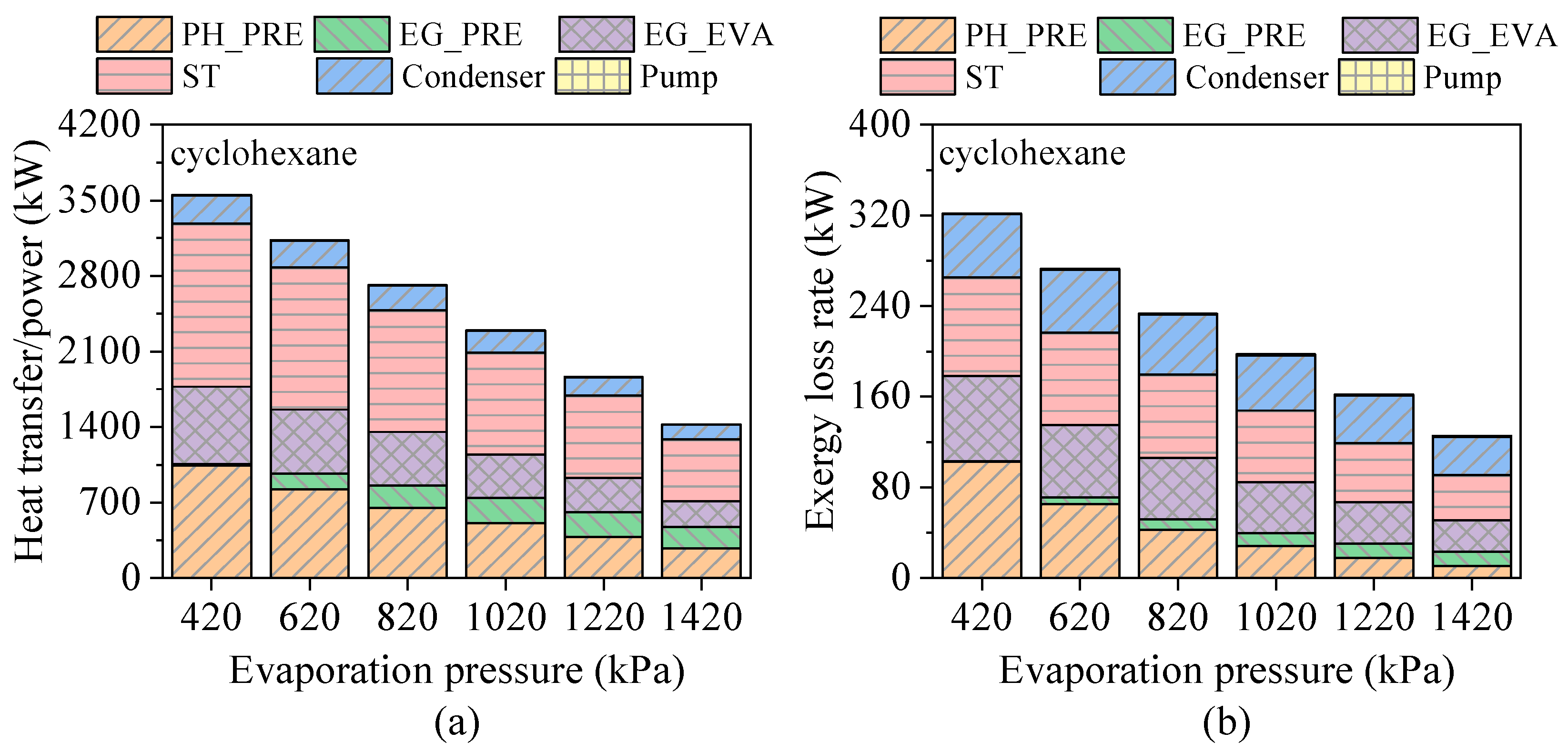 Jmse 13 01679 g015 Jmse 13 01679 g015