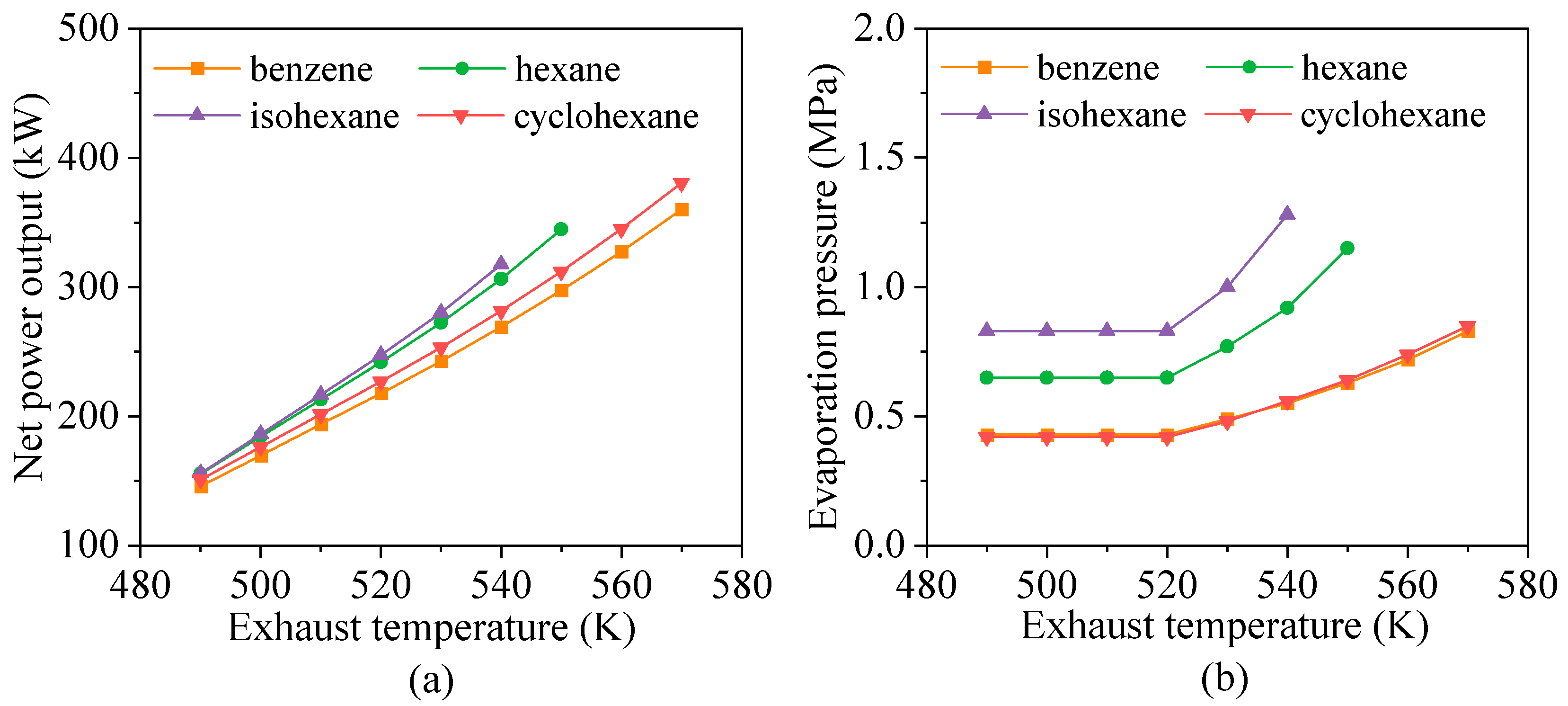 Jmse 13 01679 g016 Jmse 13 01679 g016