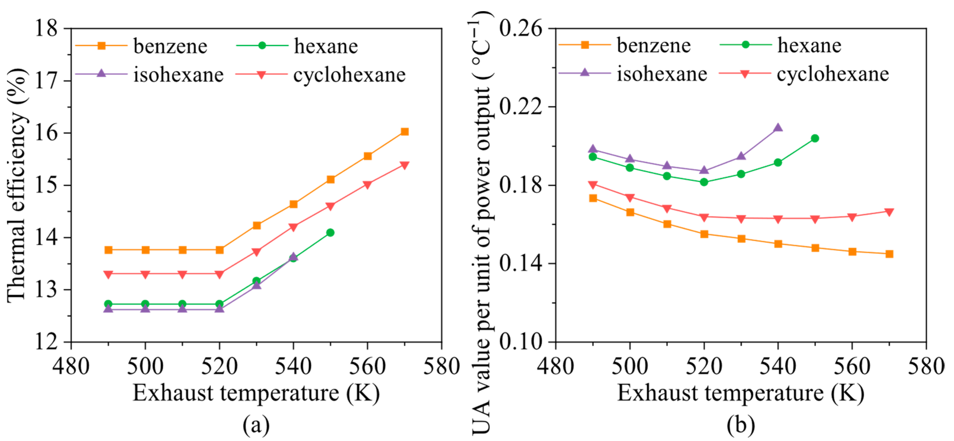Jmse 13 01679 g017 Jmse 13 01679 g017