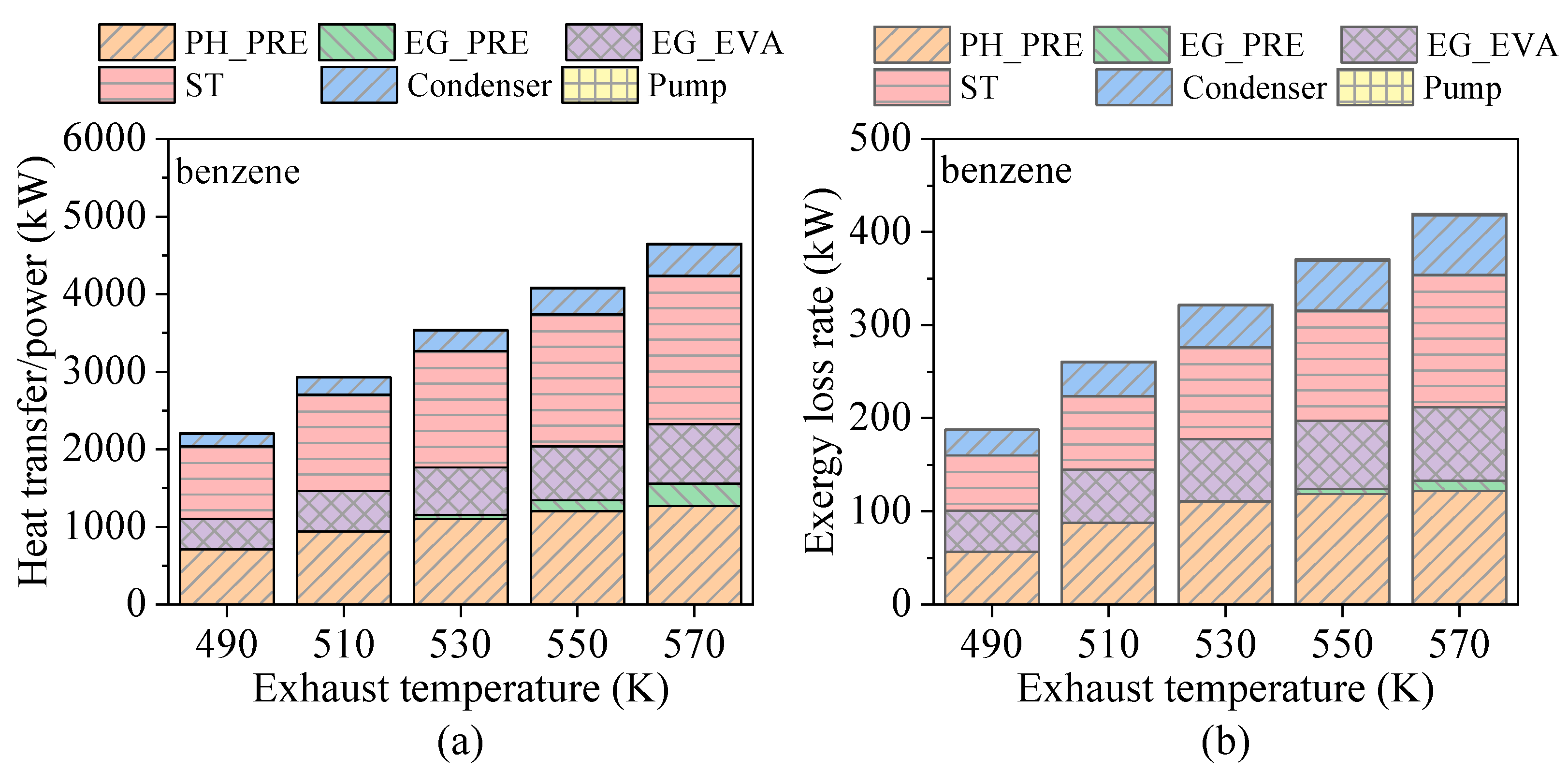 Jmse 13 01679 g020 Jmse 13 01679 g020