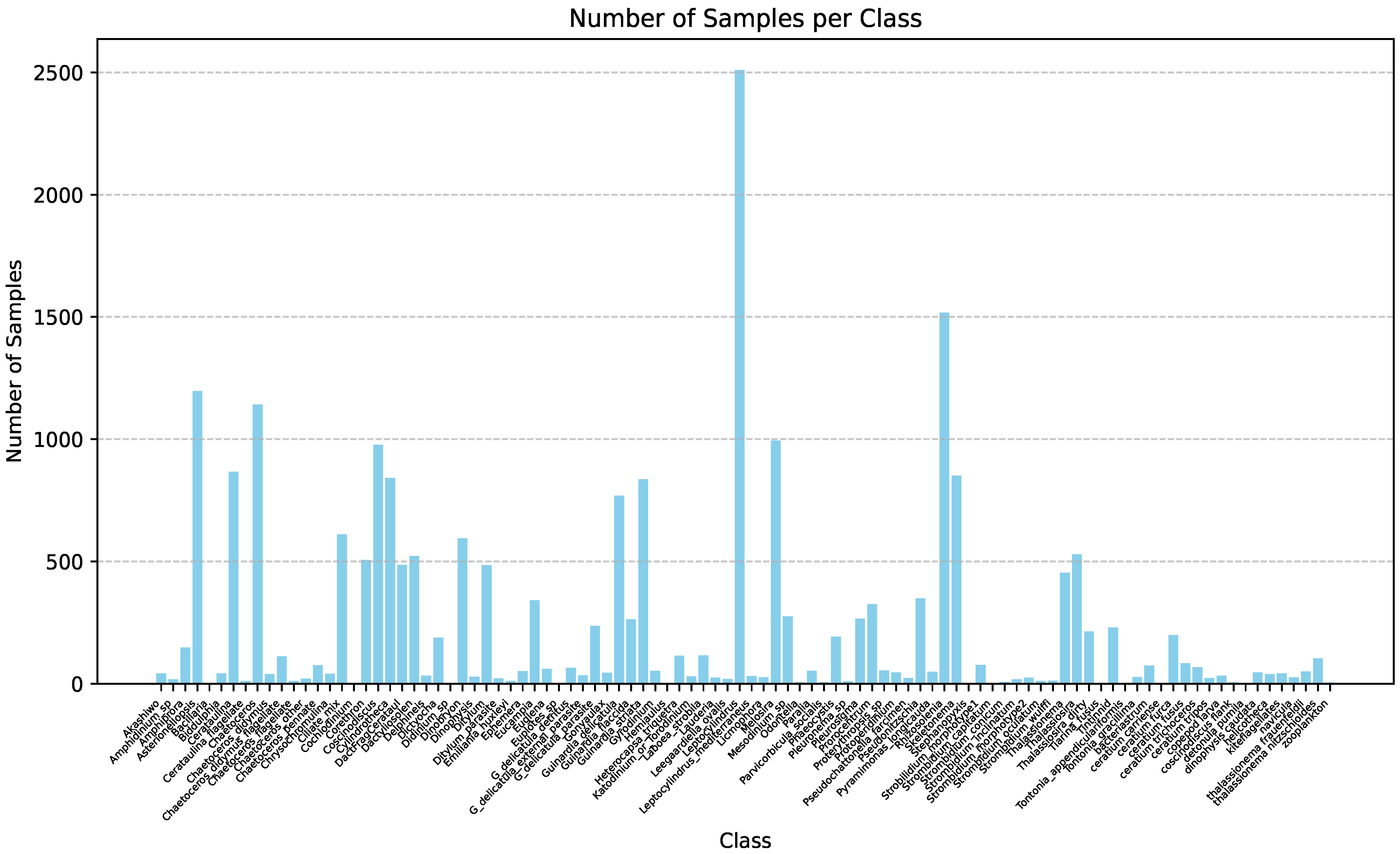 Jmse 13 01680 g005 Jmse 13 01680 g005