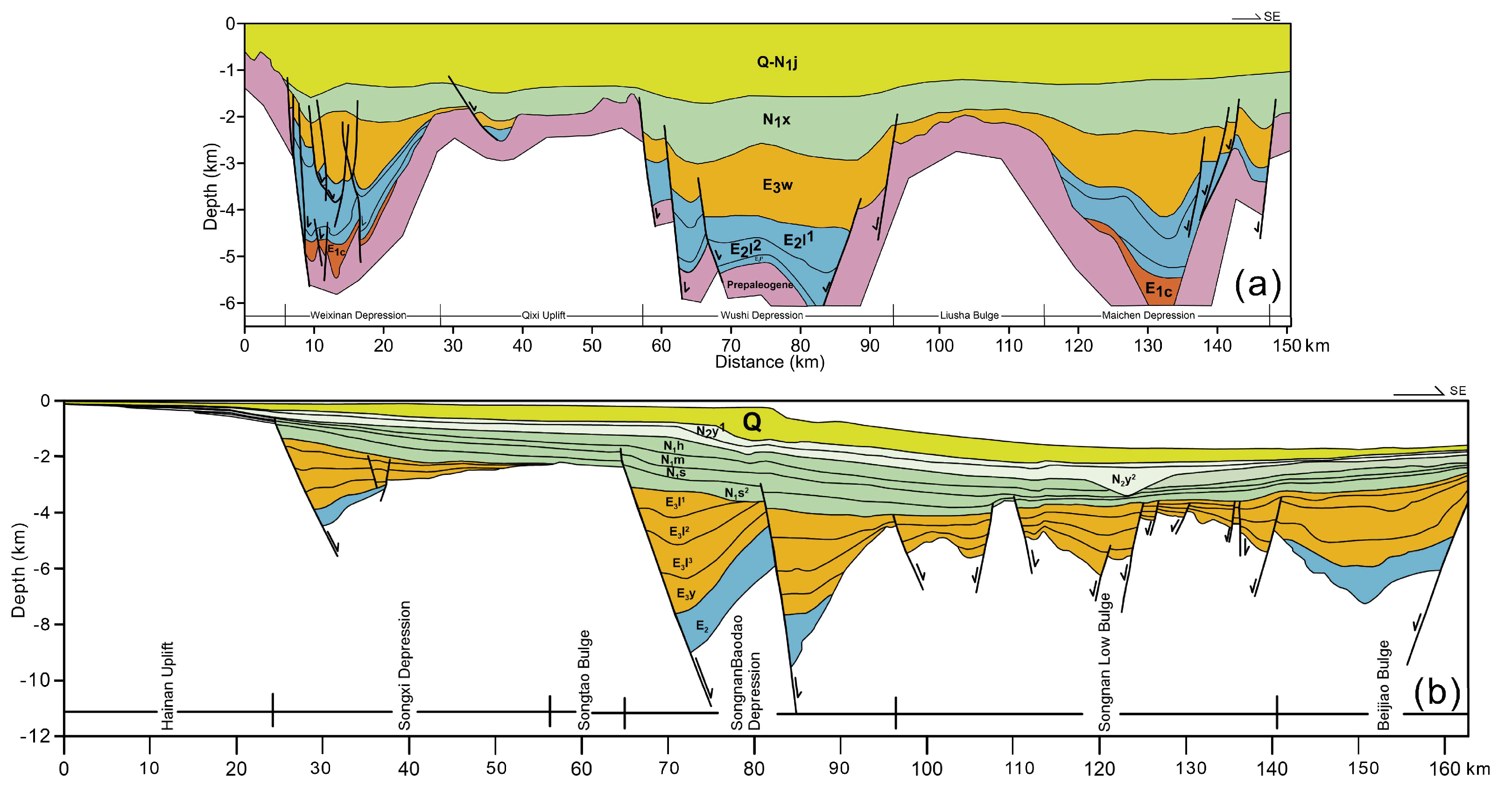 Jmse 13 01681 g007 Jmse 13 01681 g007