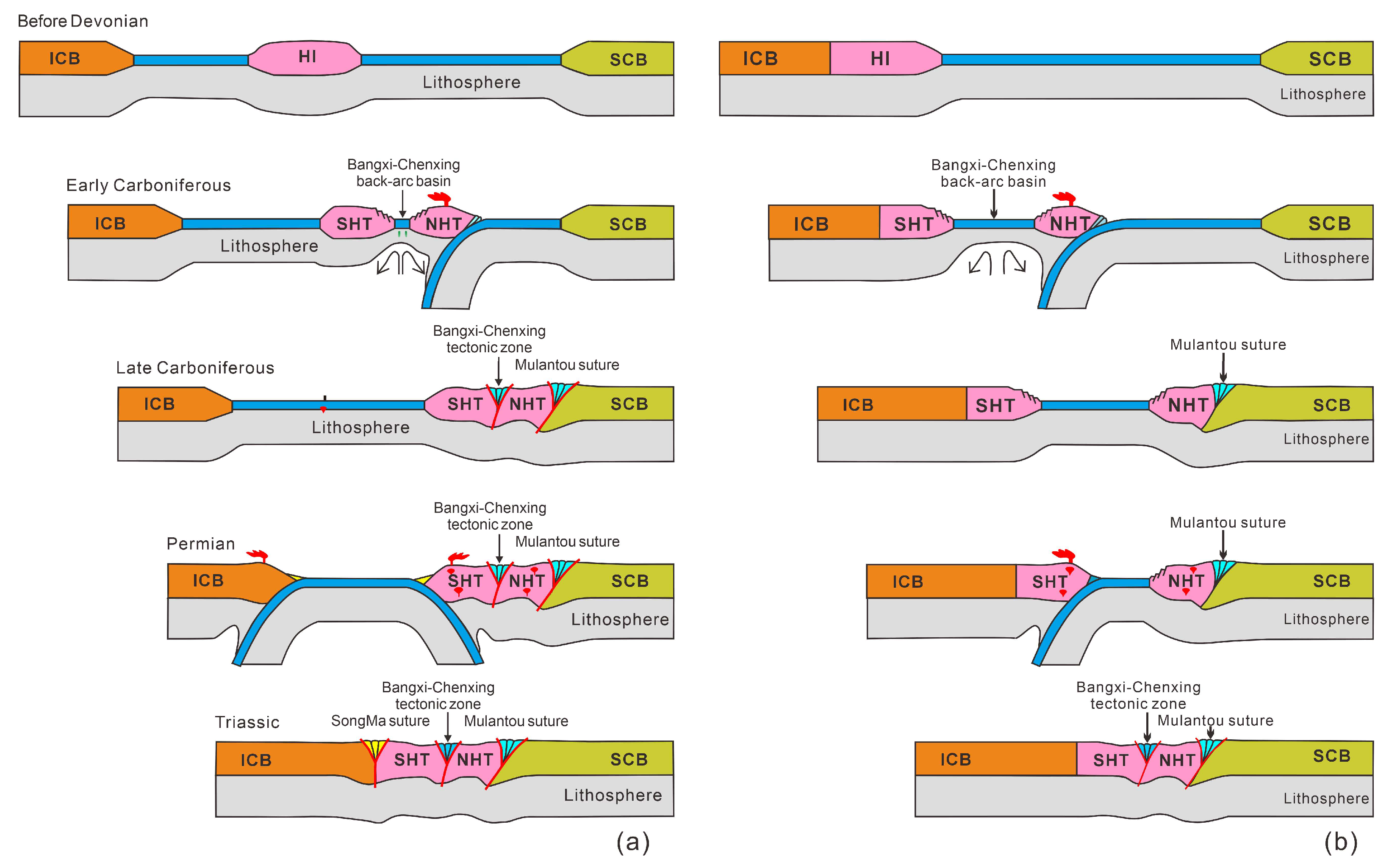 Jmse 13 01681 g008 Jmse 13 01681 g008