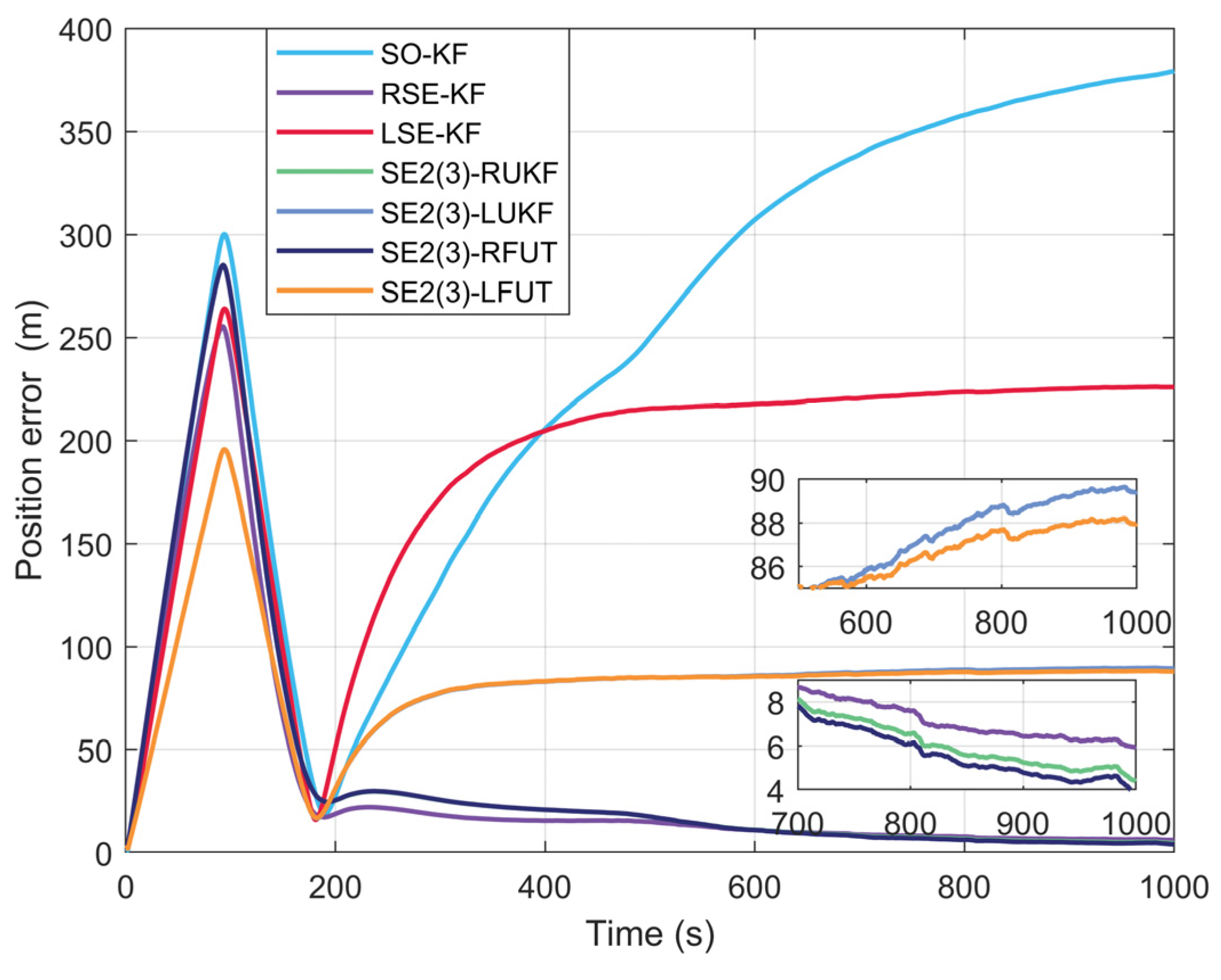 Jmse 13 01682 g003 Jmse 13 01682 g003