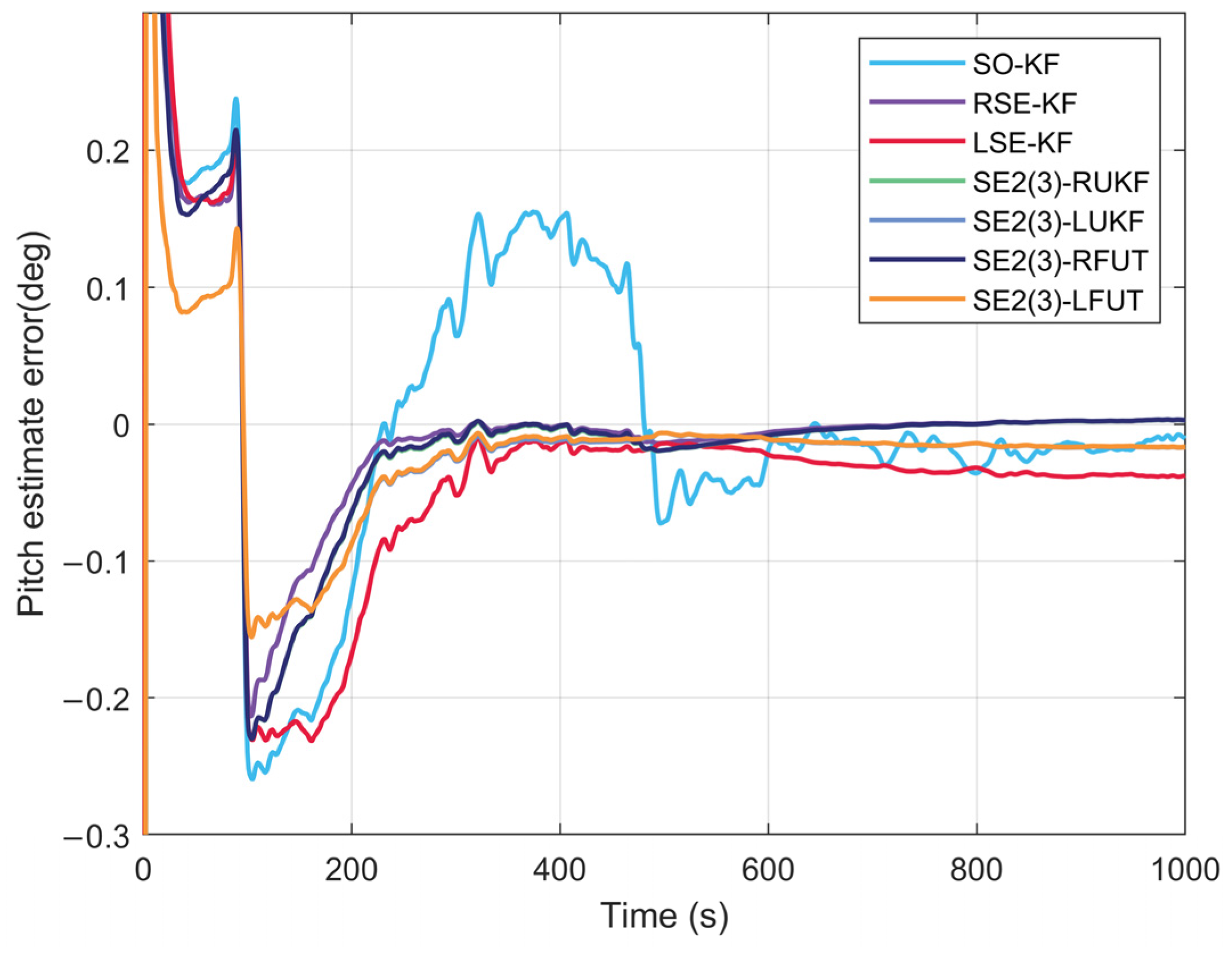 Jmse 13 01682 g004 Jmse 13 01682 g004
