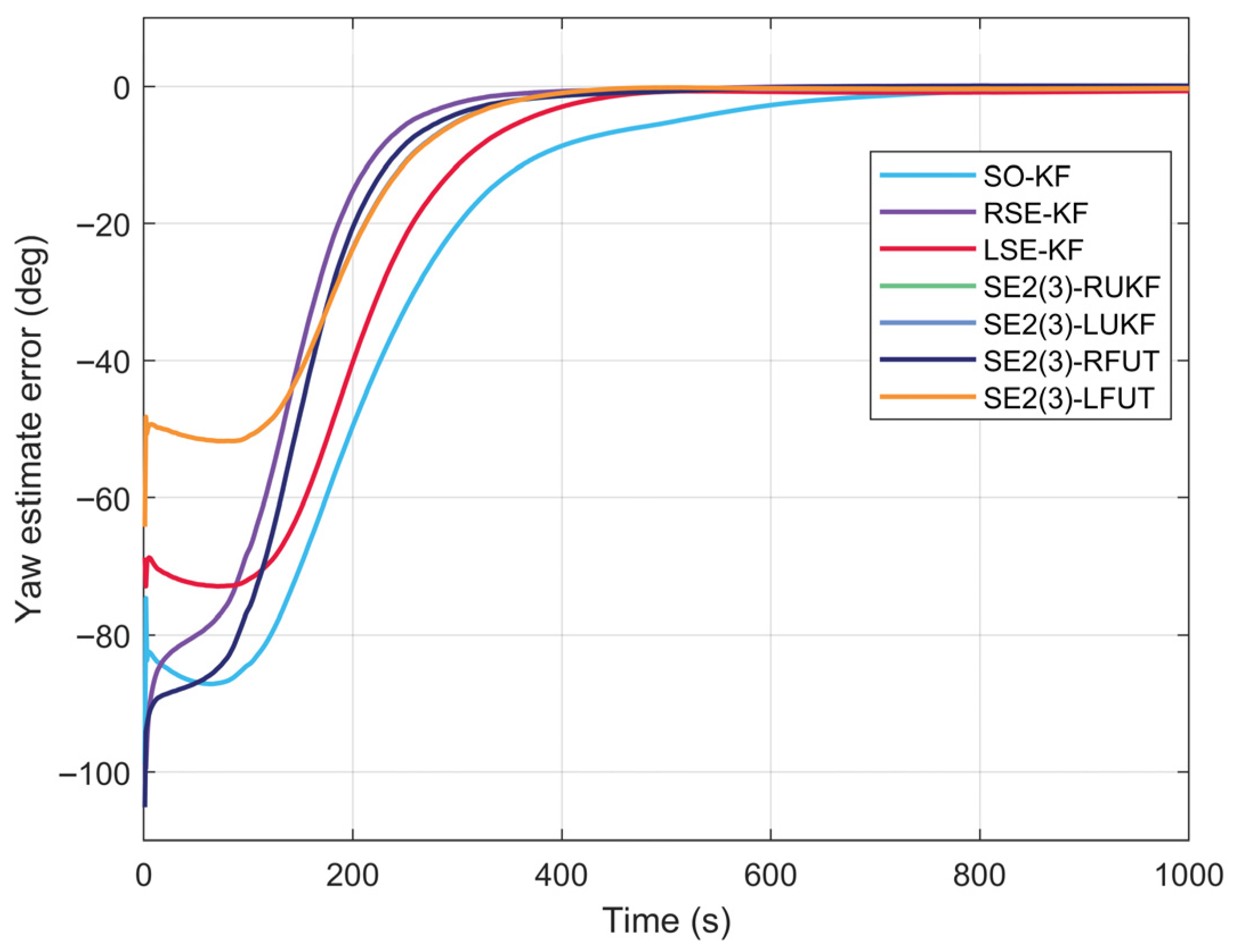 Jmse 13 01682 g006 Jmse 13 01682 g006