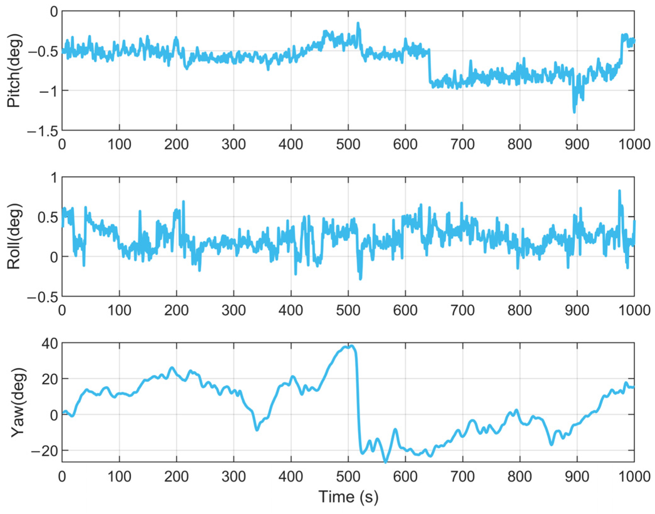 Jmse 13 01682 g008 Jmse 13 01682 g008