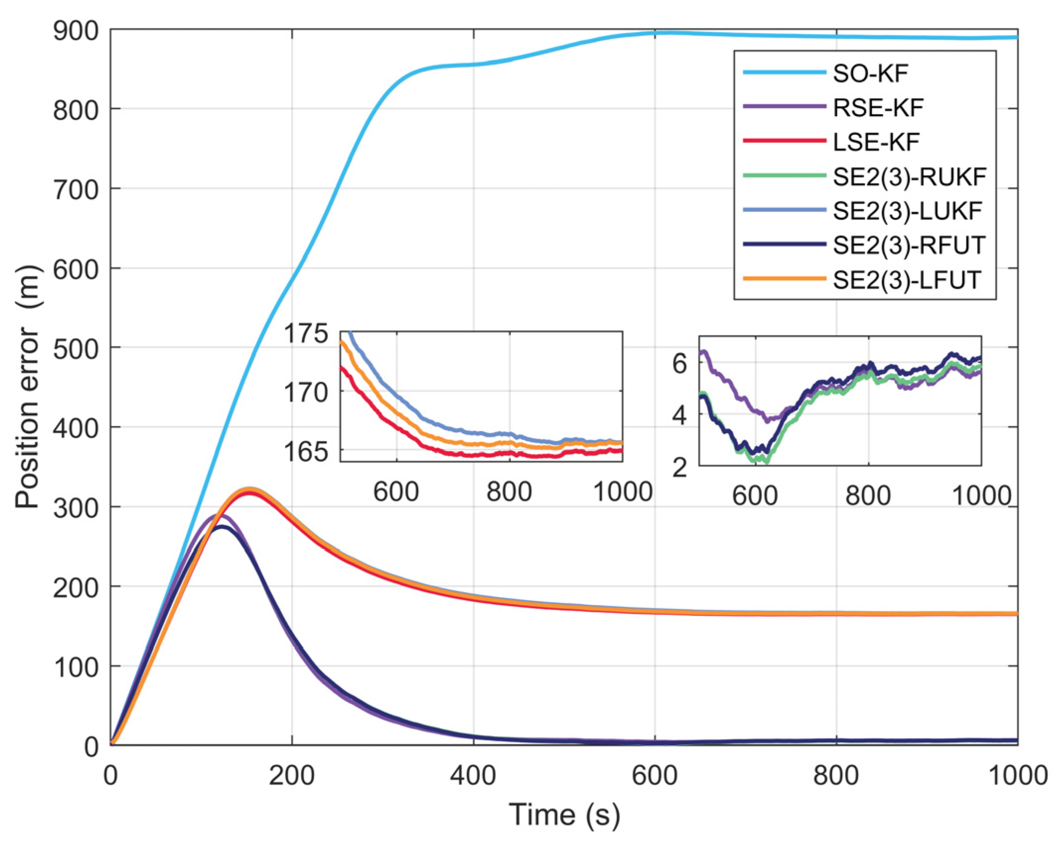 Jmse 13 01682 g009 Jmse 13 01682 g009