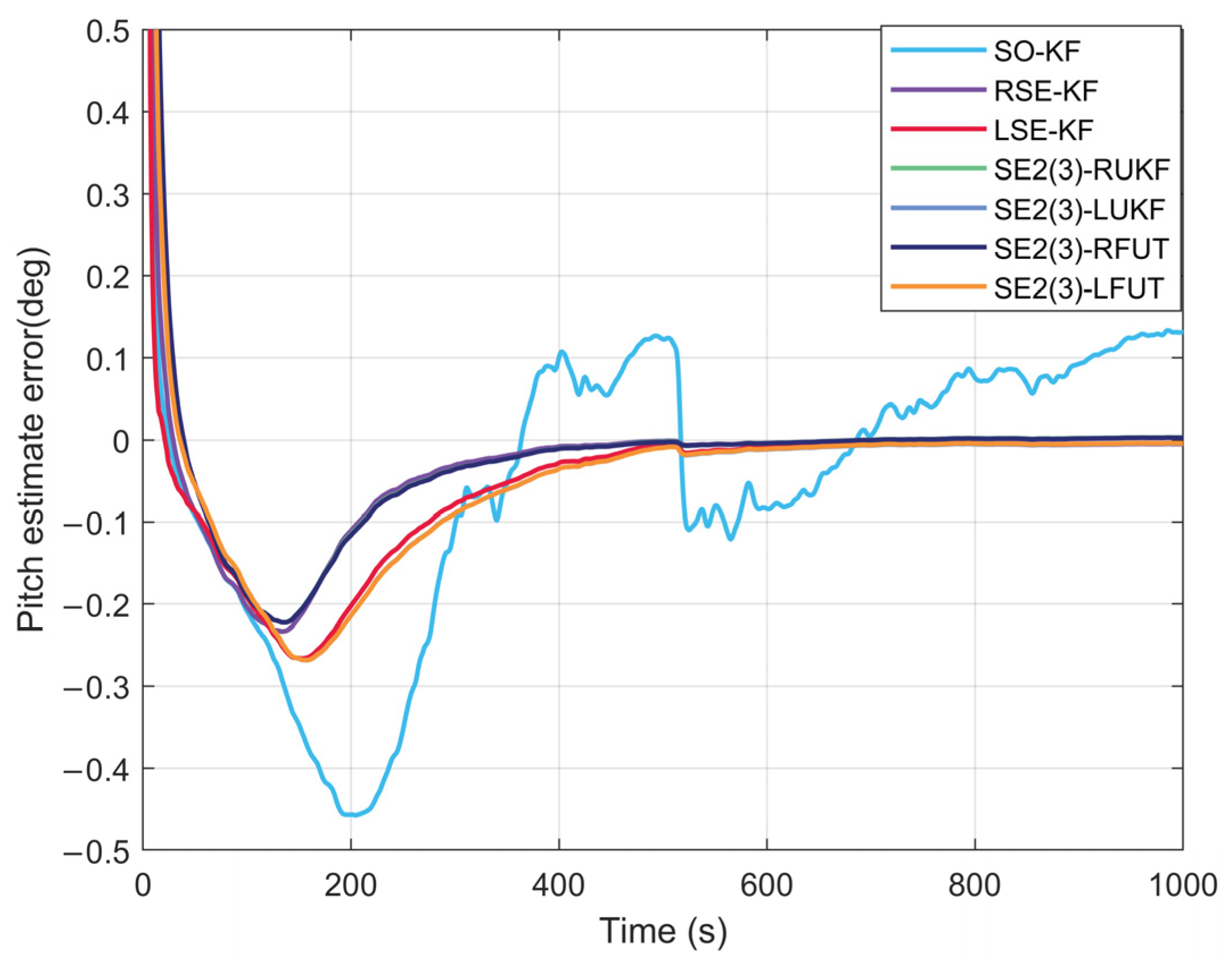 Jmse 13 01682 g010 Jmse 13 01682 g010