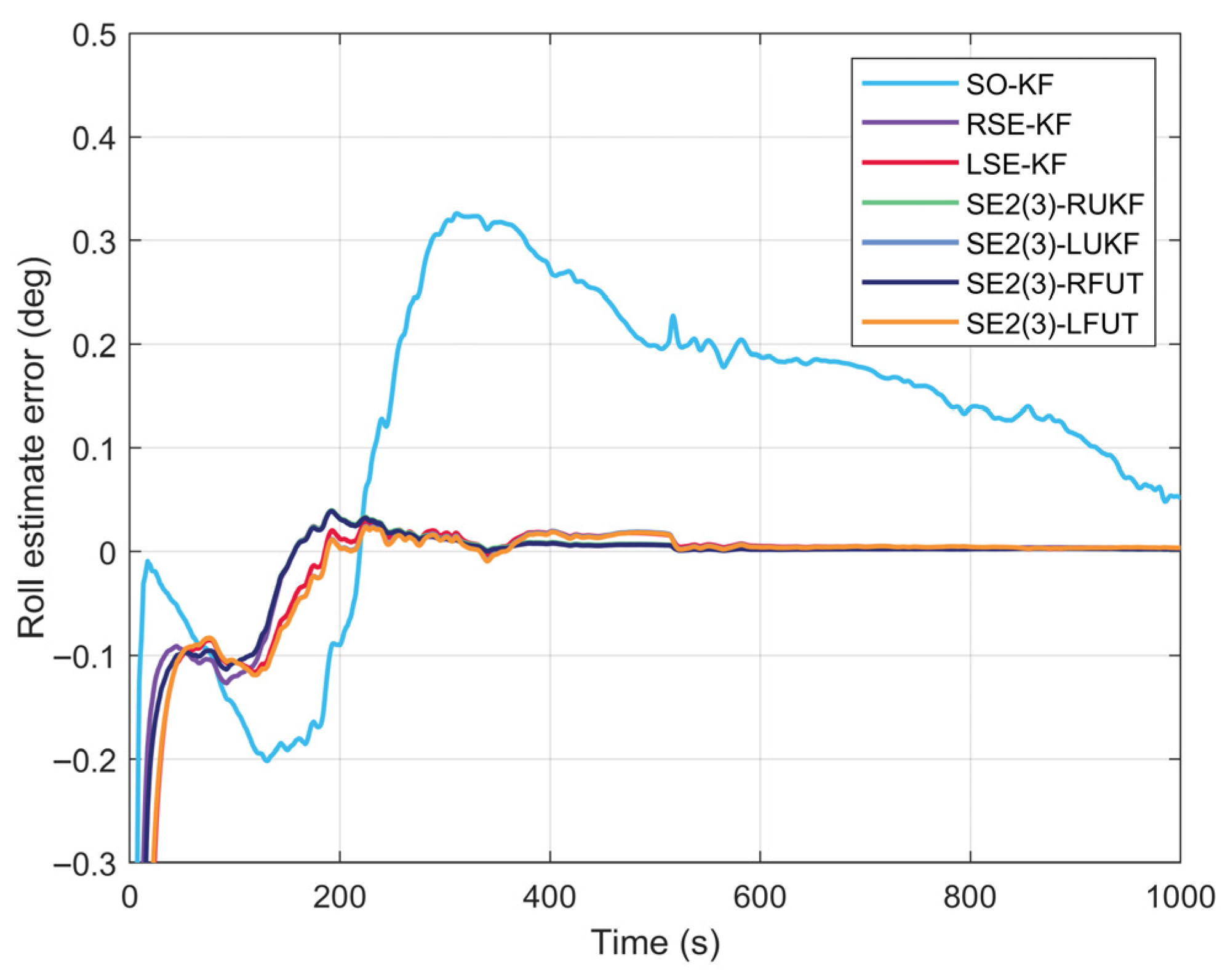 Jmse 13 01682 g011 Jmse 13 01682 g011