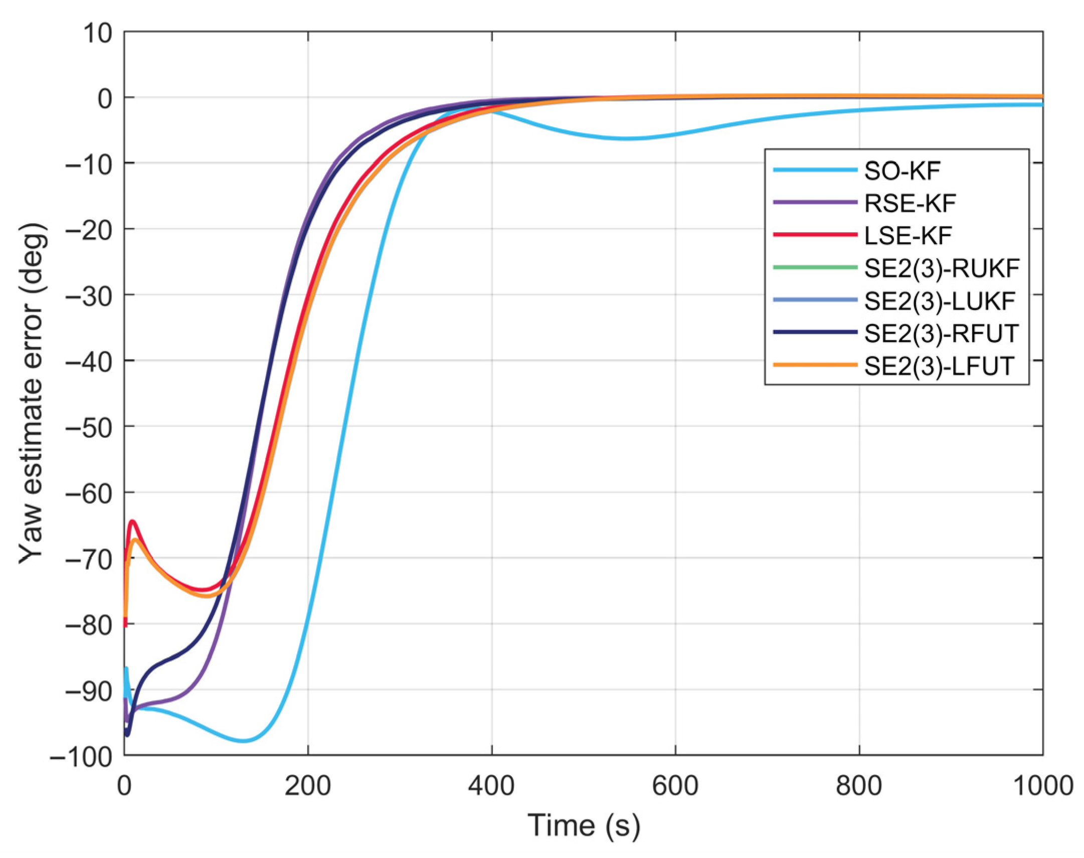Jmse 13 01682 g012 Jmse 13 01682 g012