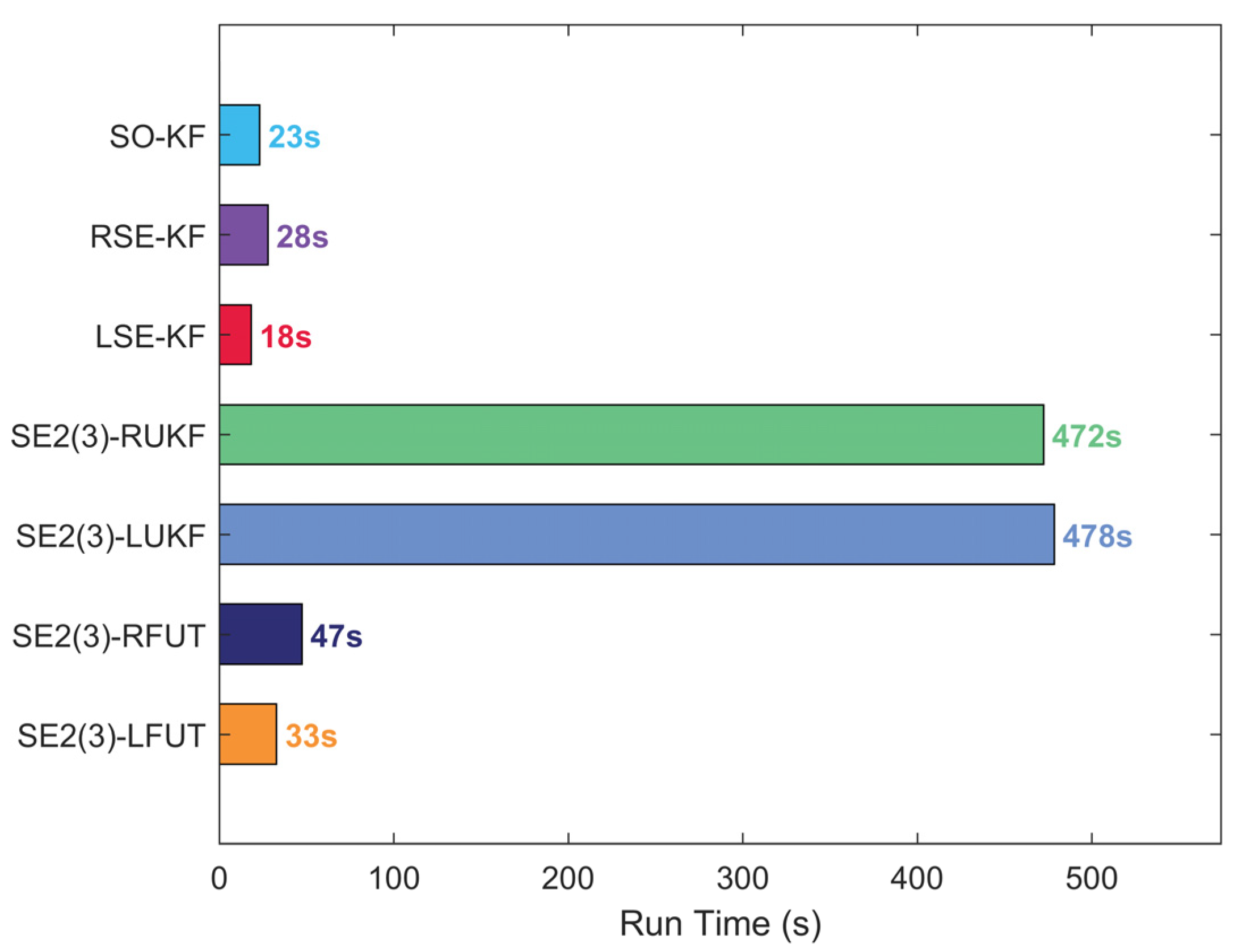 Jmse 13 01682 g013 Jmse 13 01682 g013