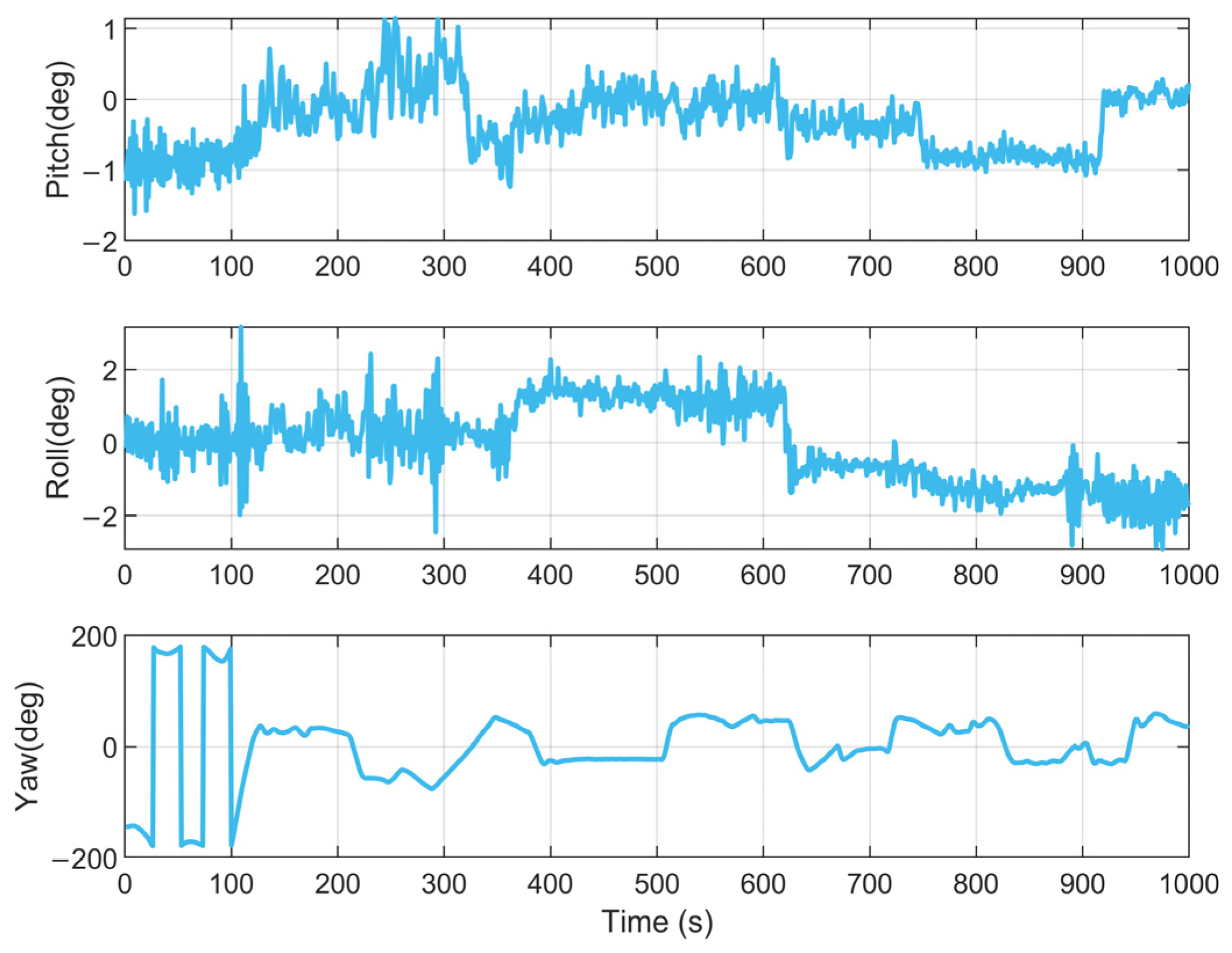 Jmse 13 01682 g014 Jmse 13 01682 g014