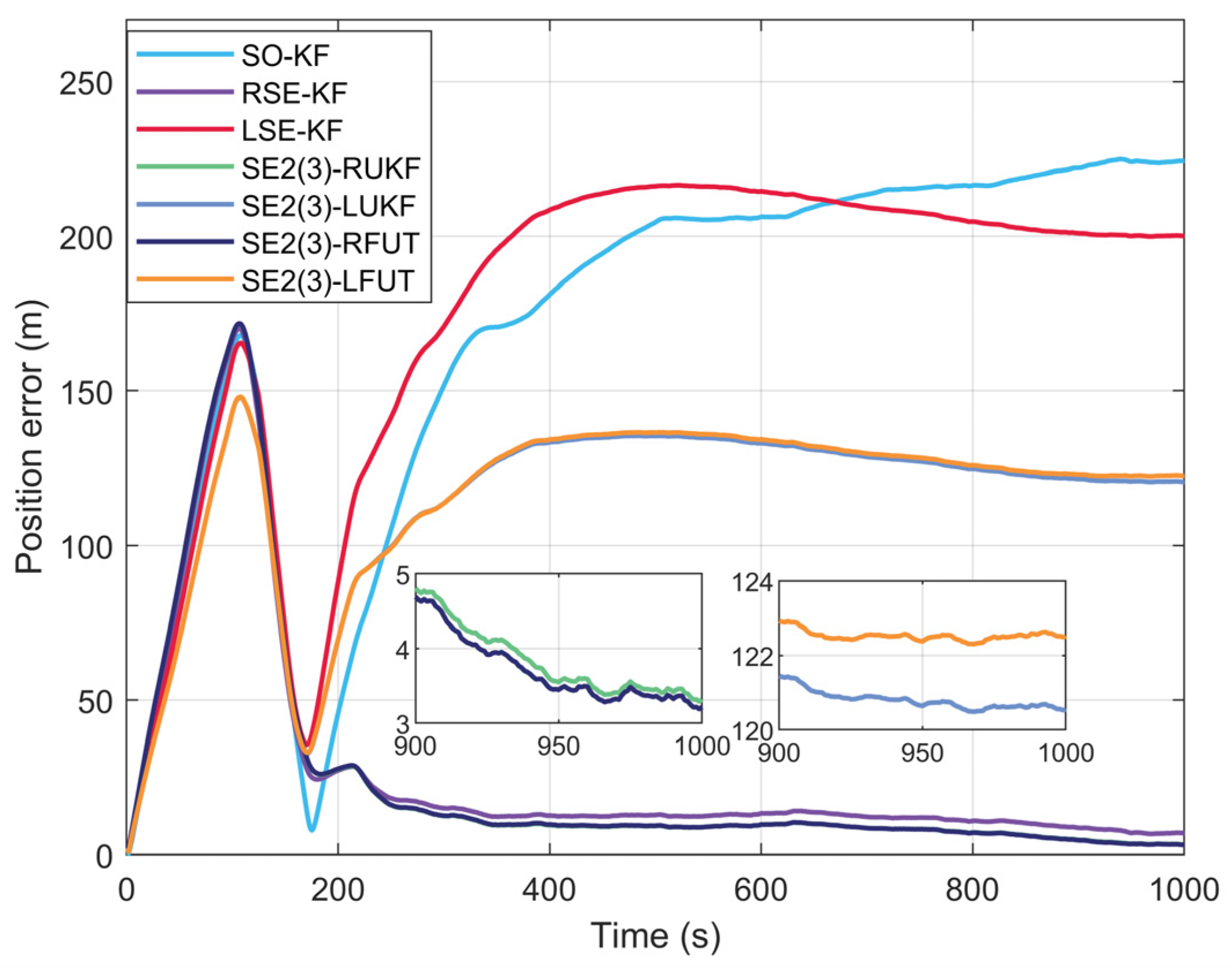 Jmse 13 01682 g015 Jmse 13 01682 g015