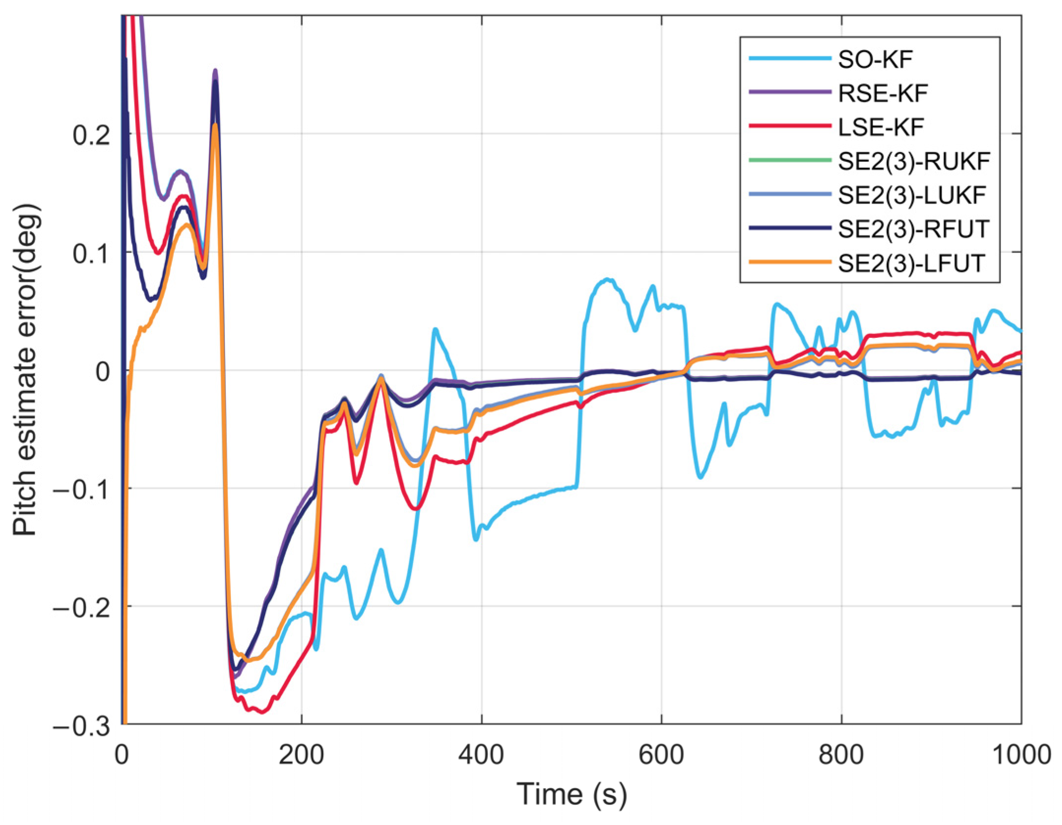 Jmse 13 01682 g016 Jmse 13 01682 g016