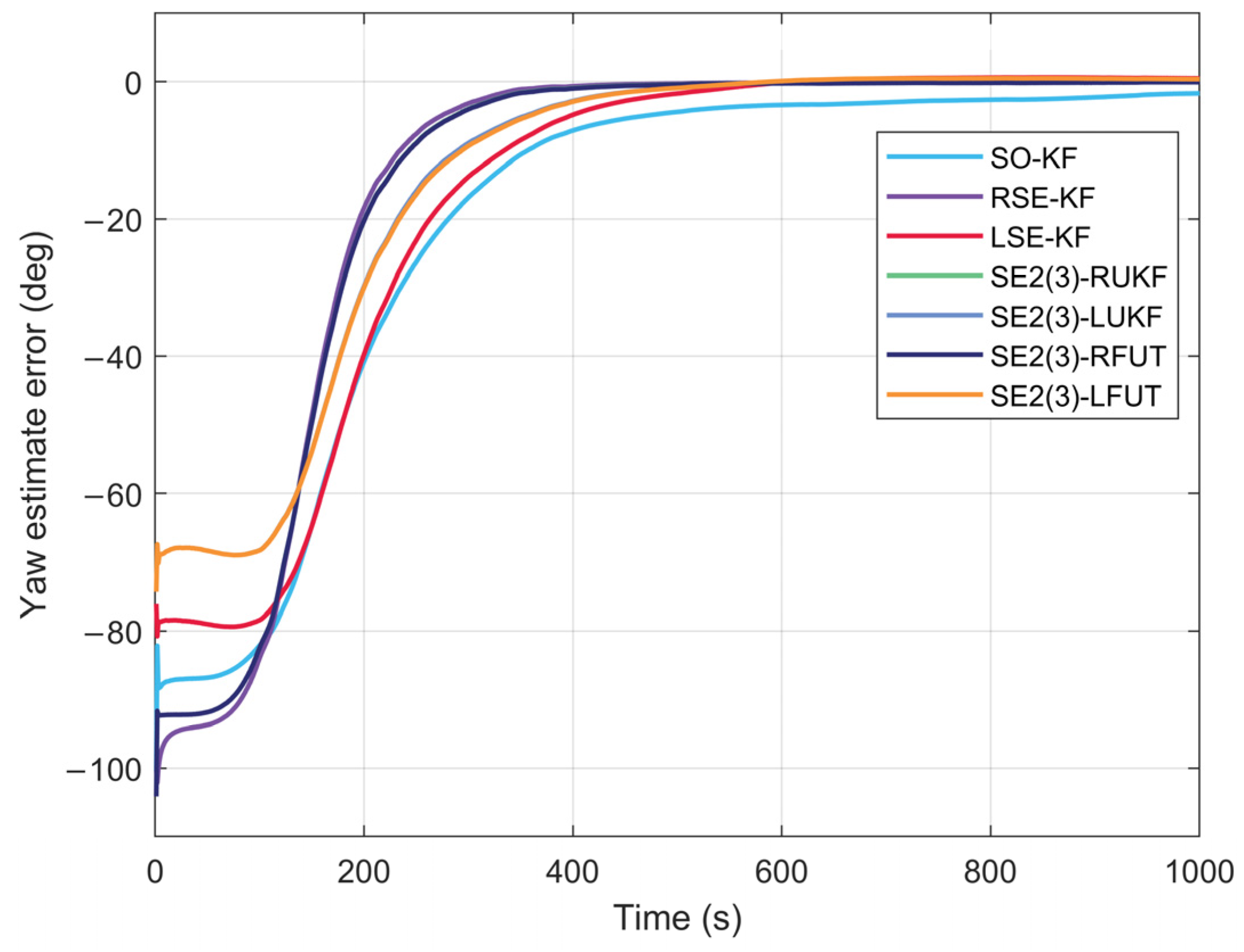 Jmse 13 01682 g018 Jmse 13 01682 g018