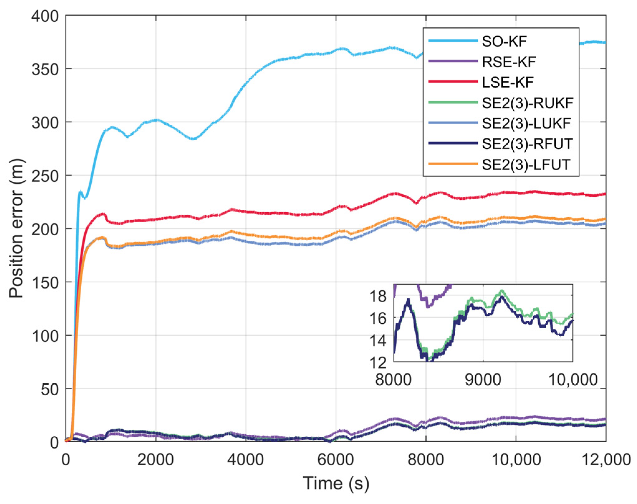 Jmse 13 01682 g021 Jmse 13 01682 g021