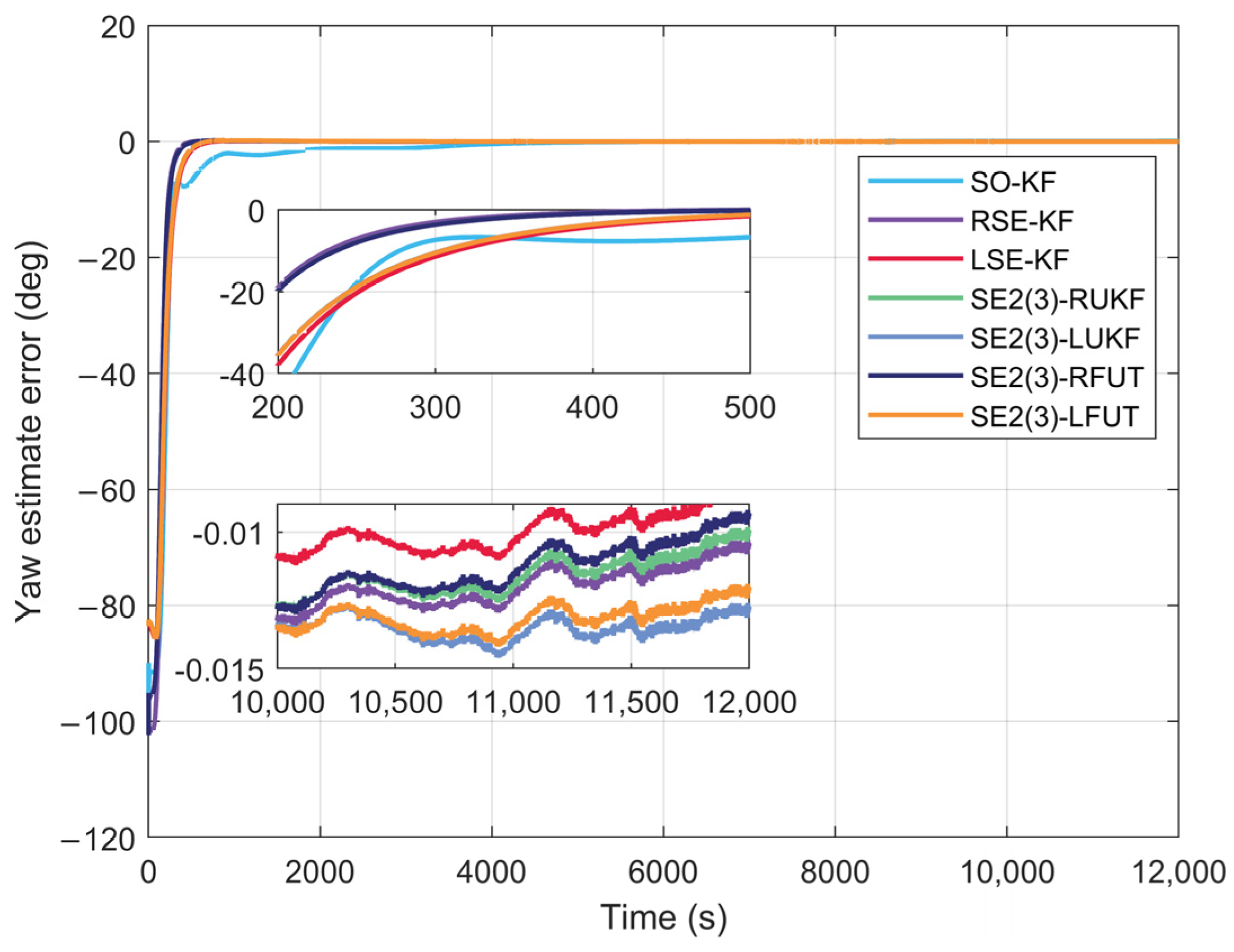 Jmse 13 01682 g024 Jmse 13 01682 g024