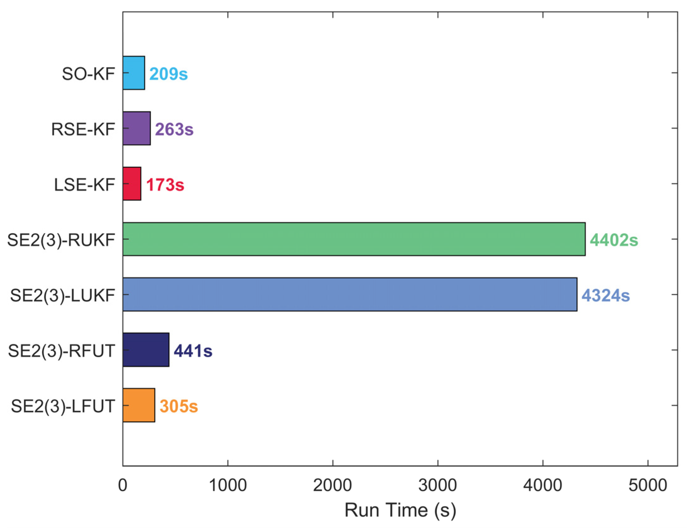 Jmse 13 01682 g025 Jmse 13 01682 g025