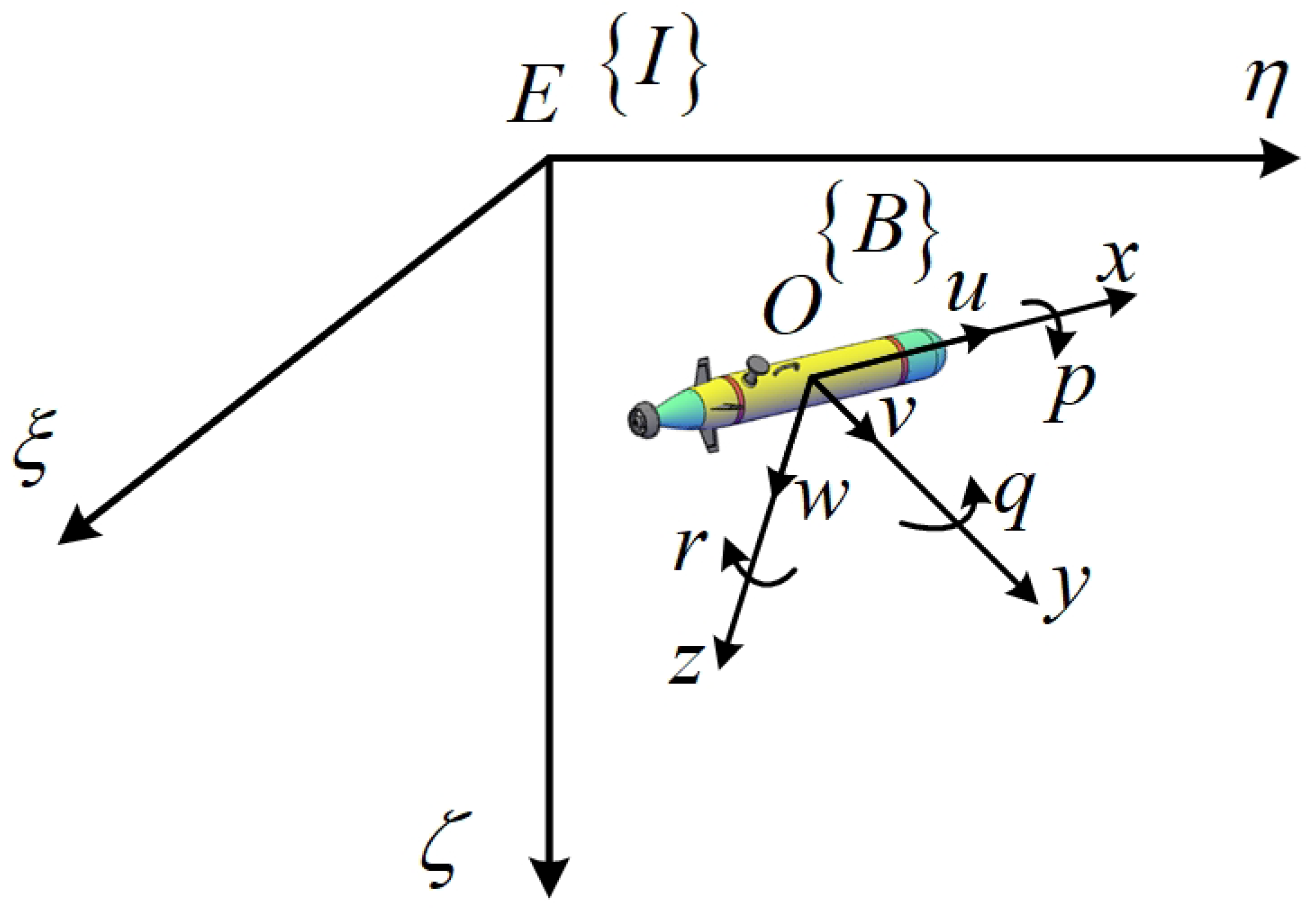 Jmse 13 01687 g001 Jmse 13 01687 g001