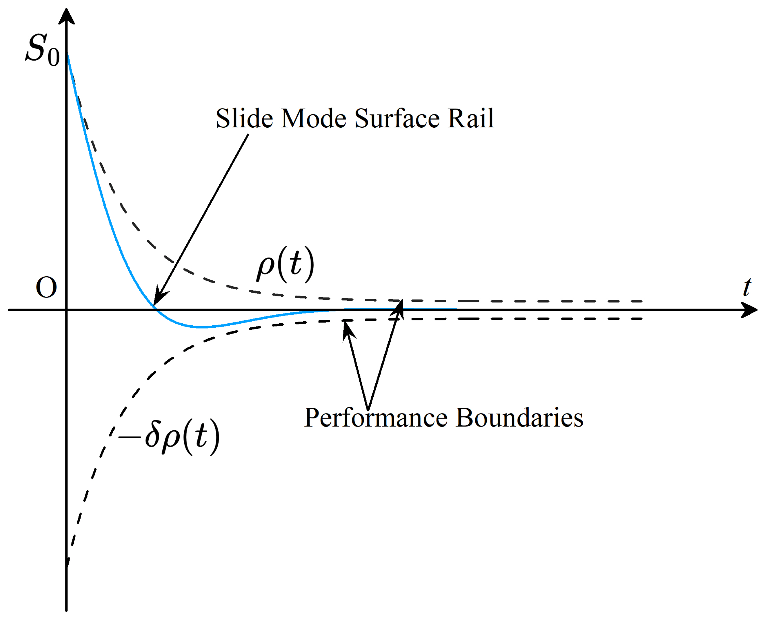Jmse 13 01687 g003 Jmse 13 01687 g003