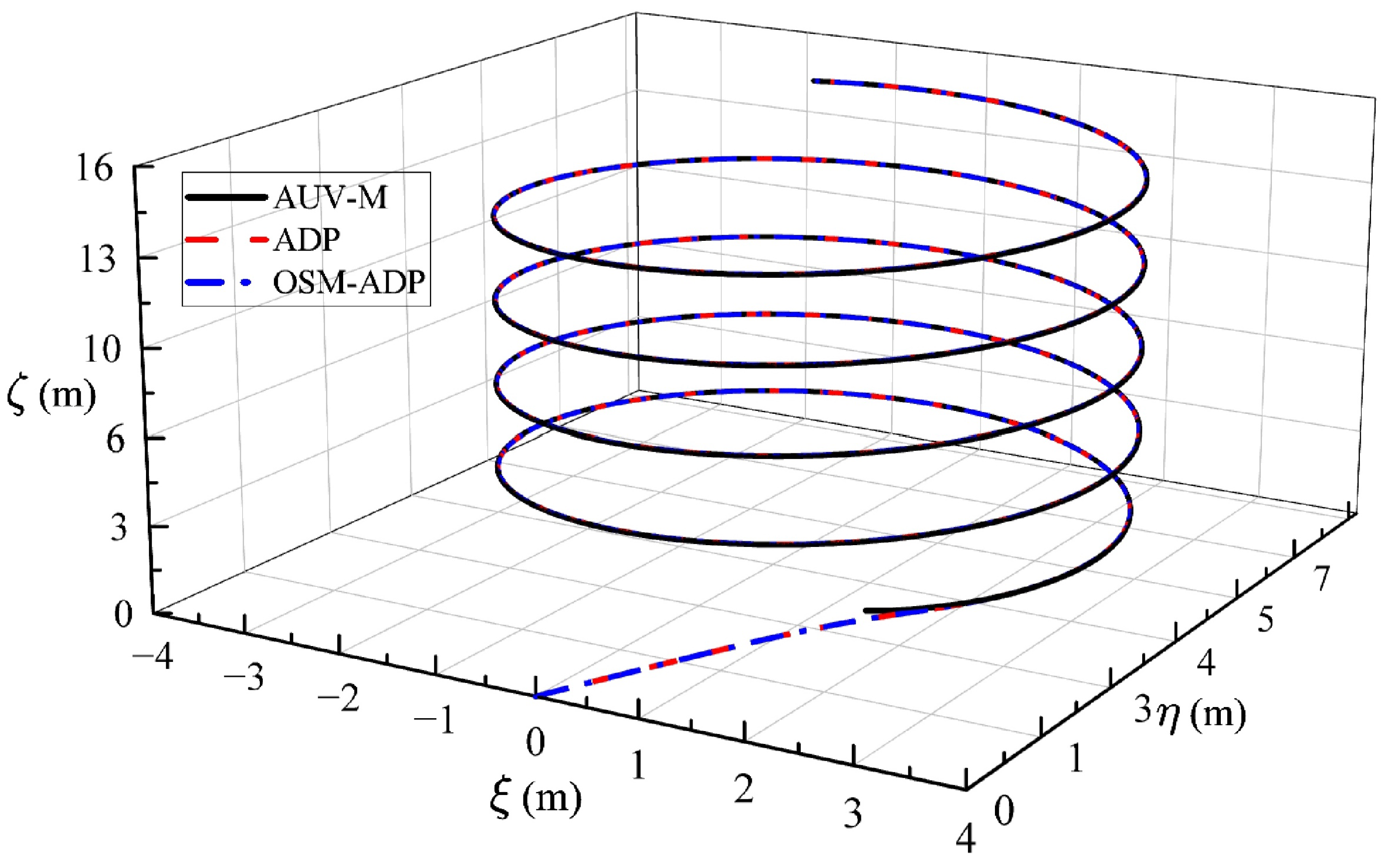 Jmse 13 01687 g004 Jmse 13 01687 g004