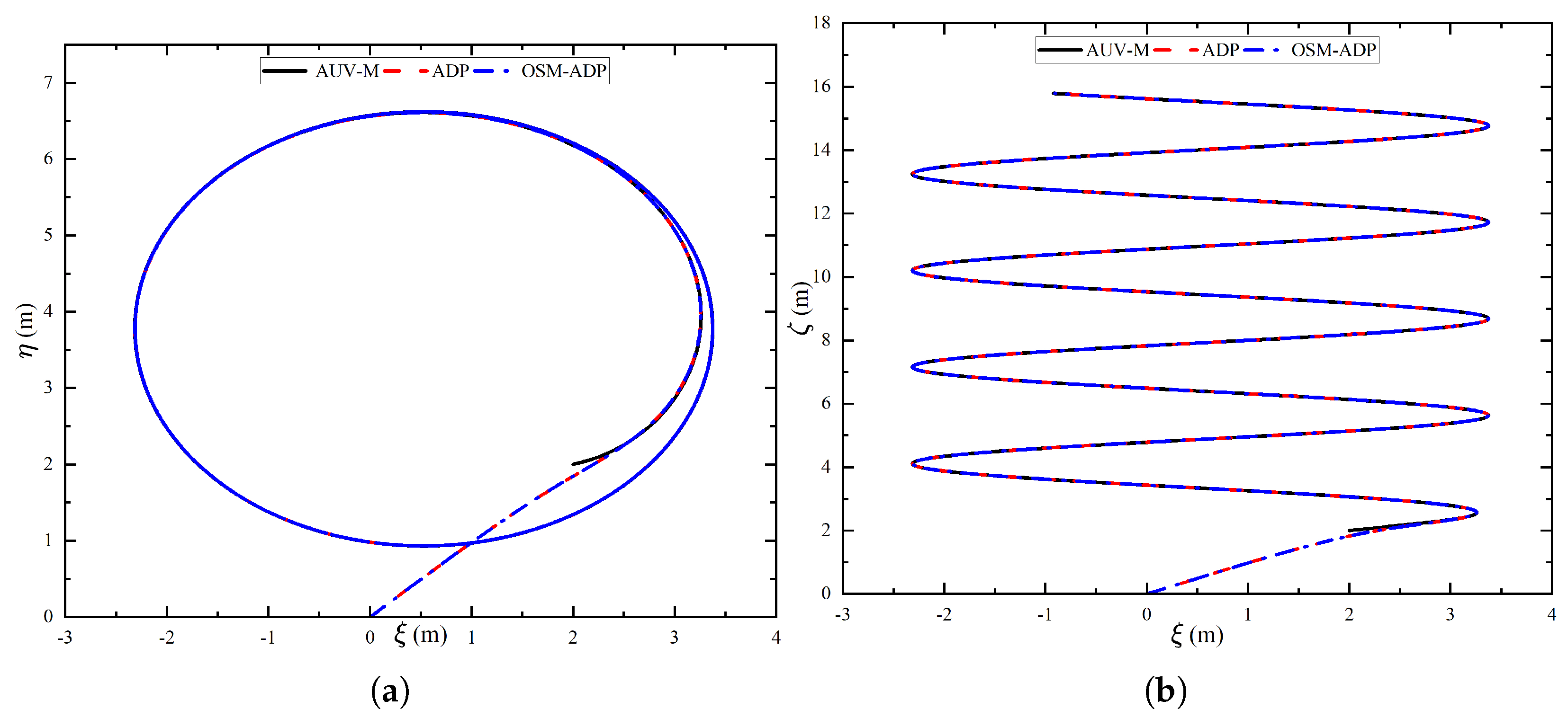 Jmse 13 01687 g005 Jmse 13 01687 g005