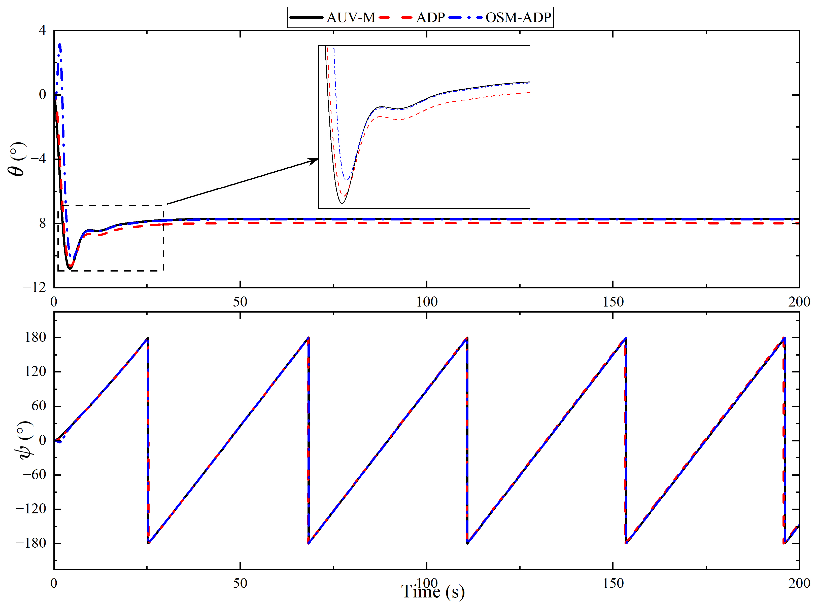 Jmse 13 01687 g007 Jmse 13 01687 g007