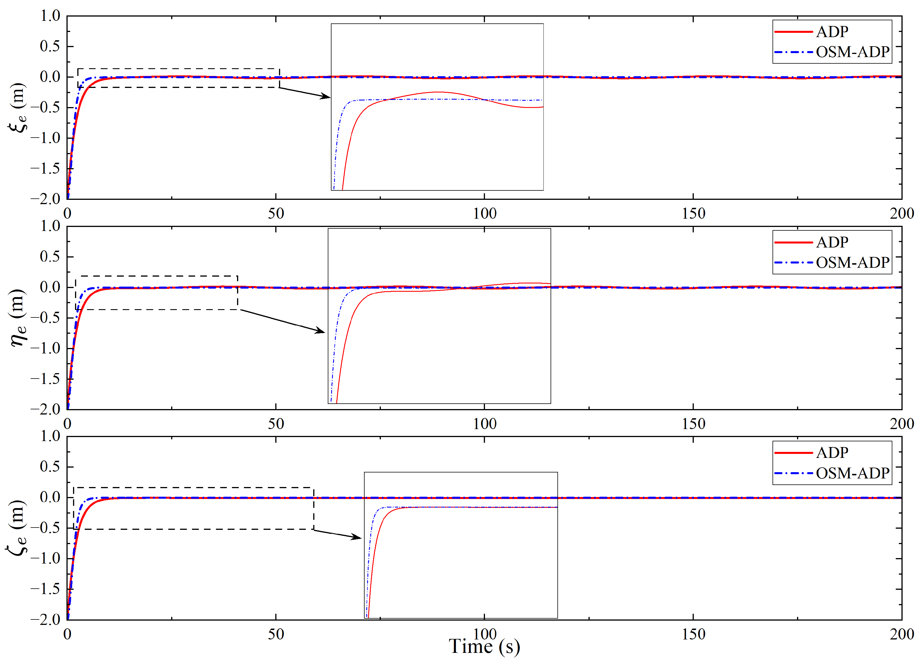 Jmse 13 01687 g008 Jmse 13 01687 g008