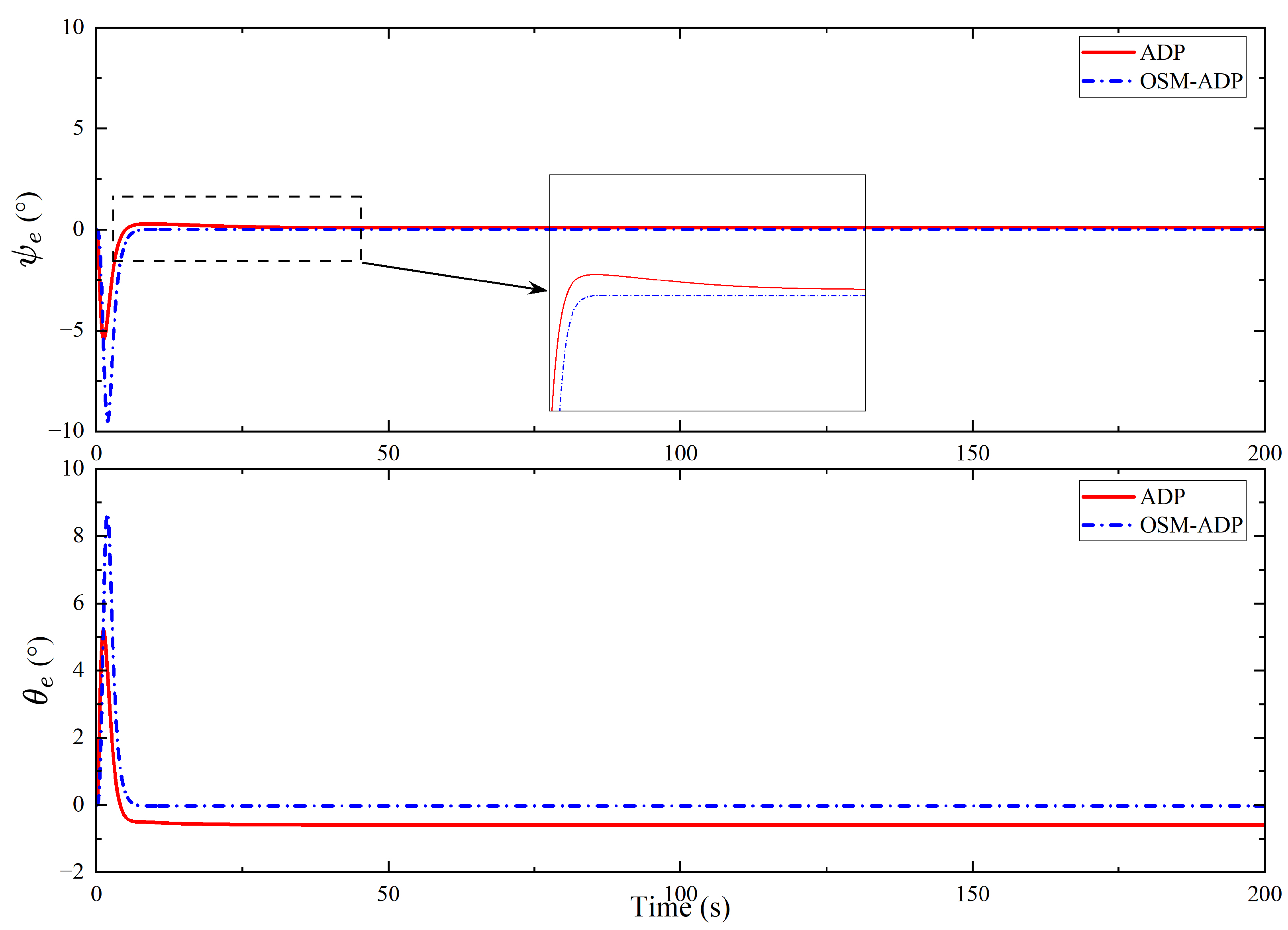 Jmse 13 01687 g009 Jmse 13 01687 g009