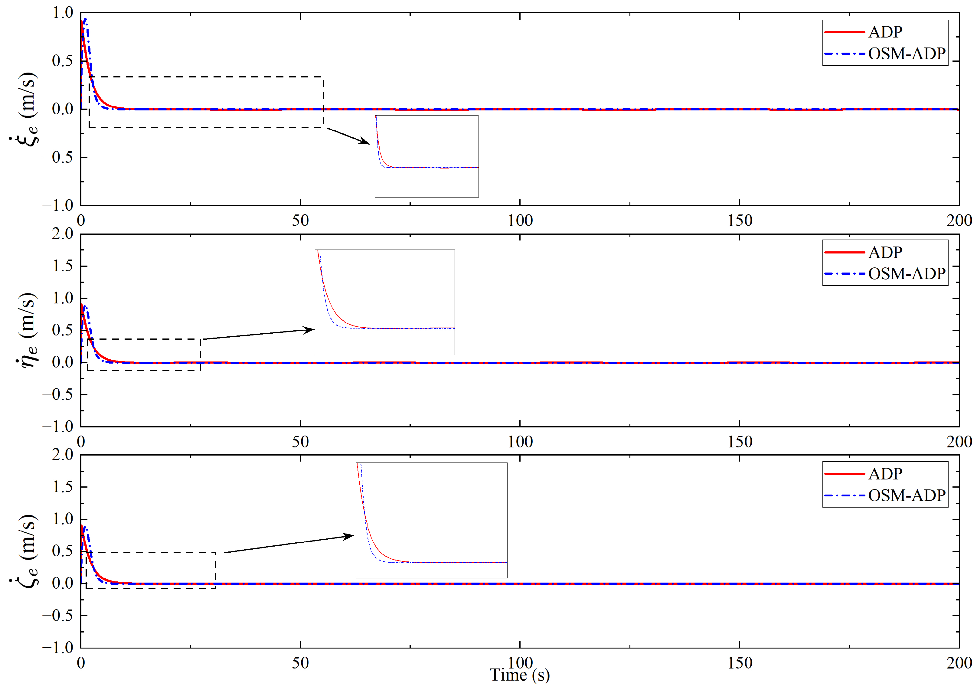 Jmse 13 01687 g010 Jmse 13 01687 g010