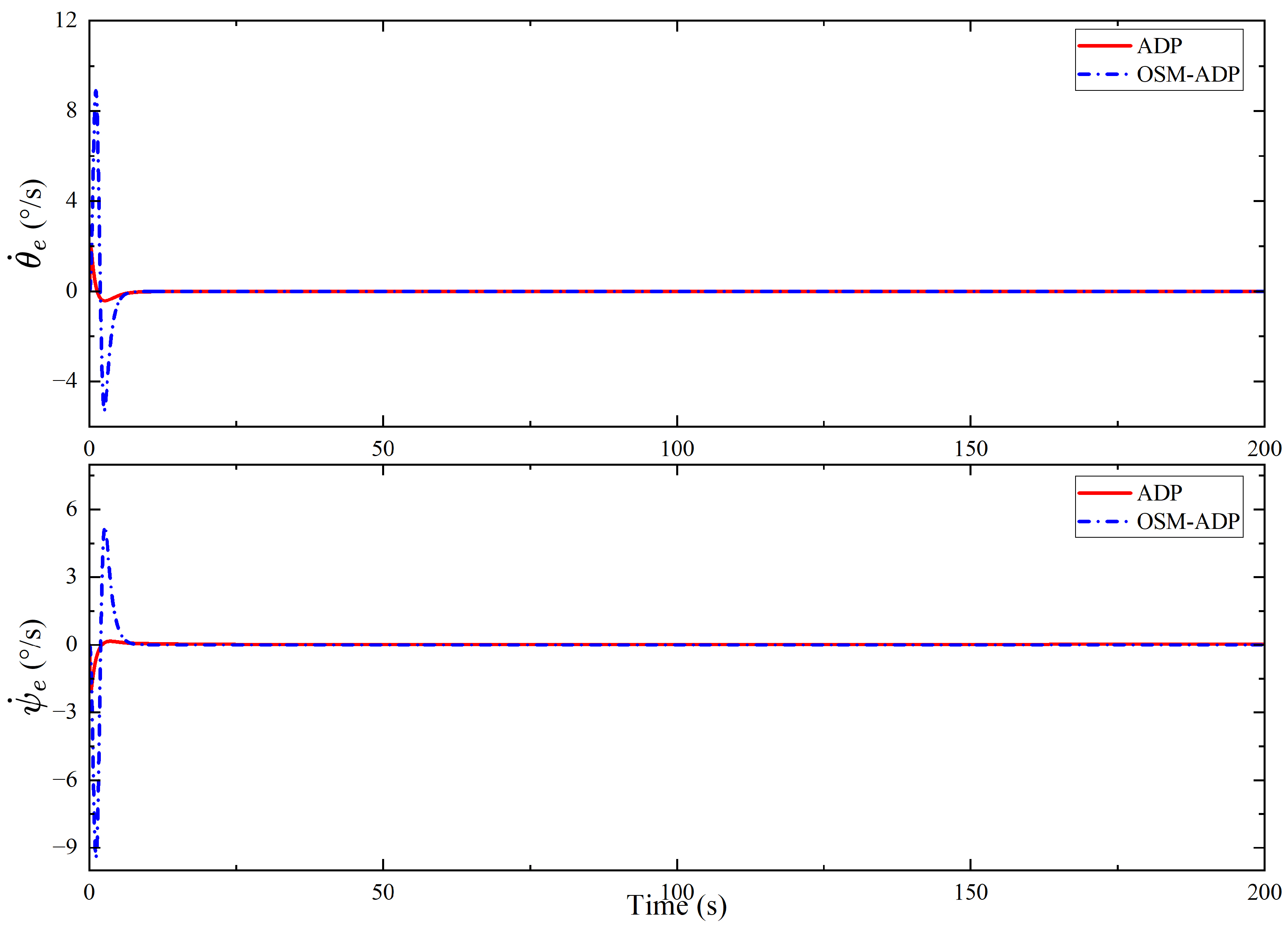 Jmse 13 01687 g011 Jmse 13 01687 g011