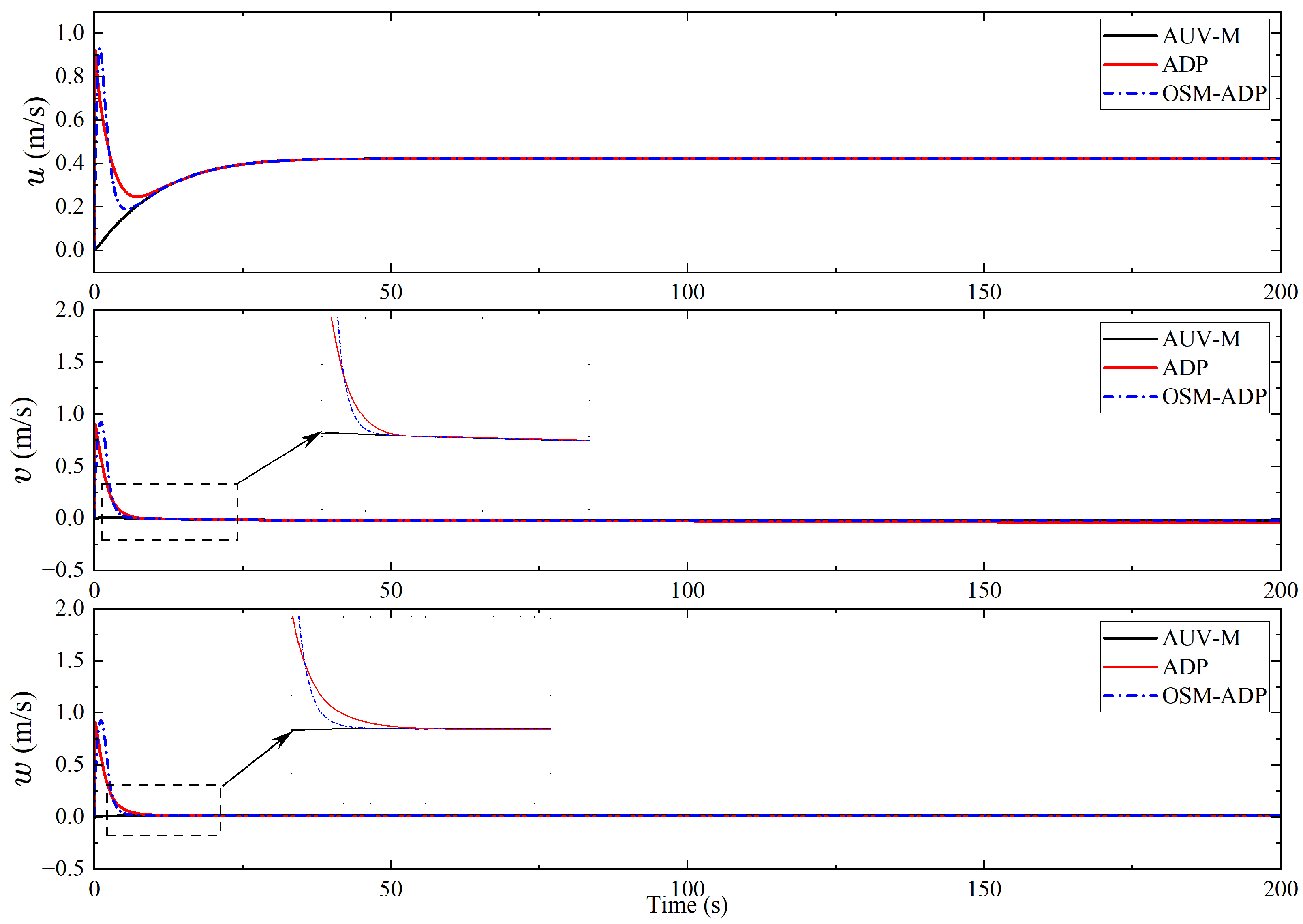 Jmse 13 01687 g012 Jmse 13 01687 g012