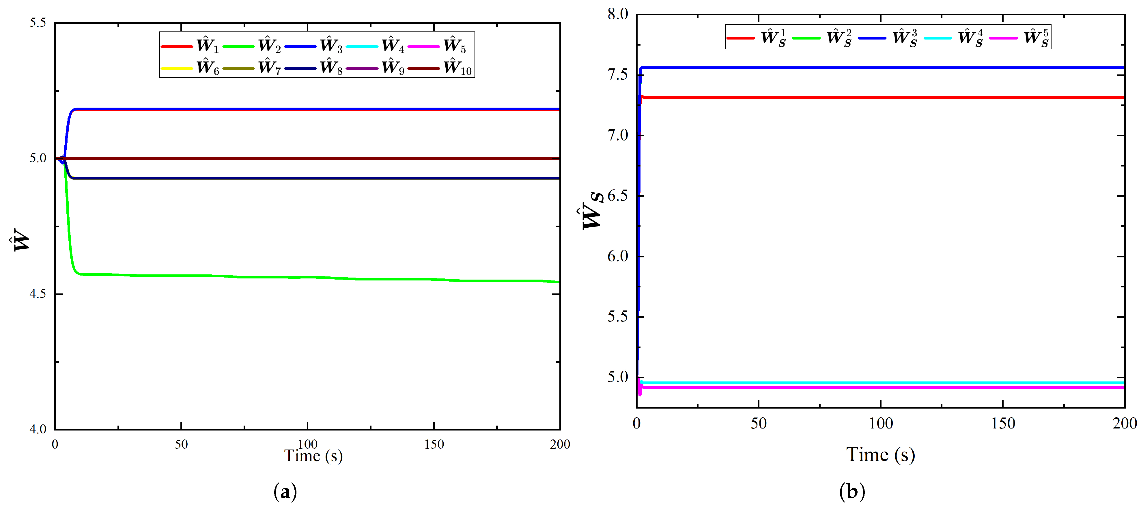 Jmse 13 01687 g017 Jmse 13 01687 g017