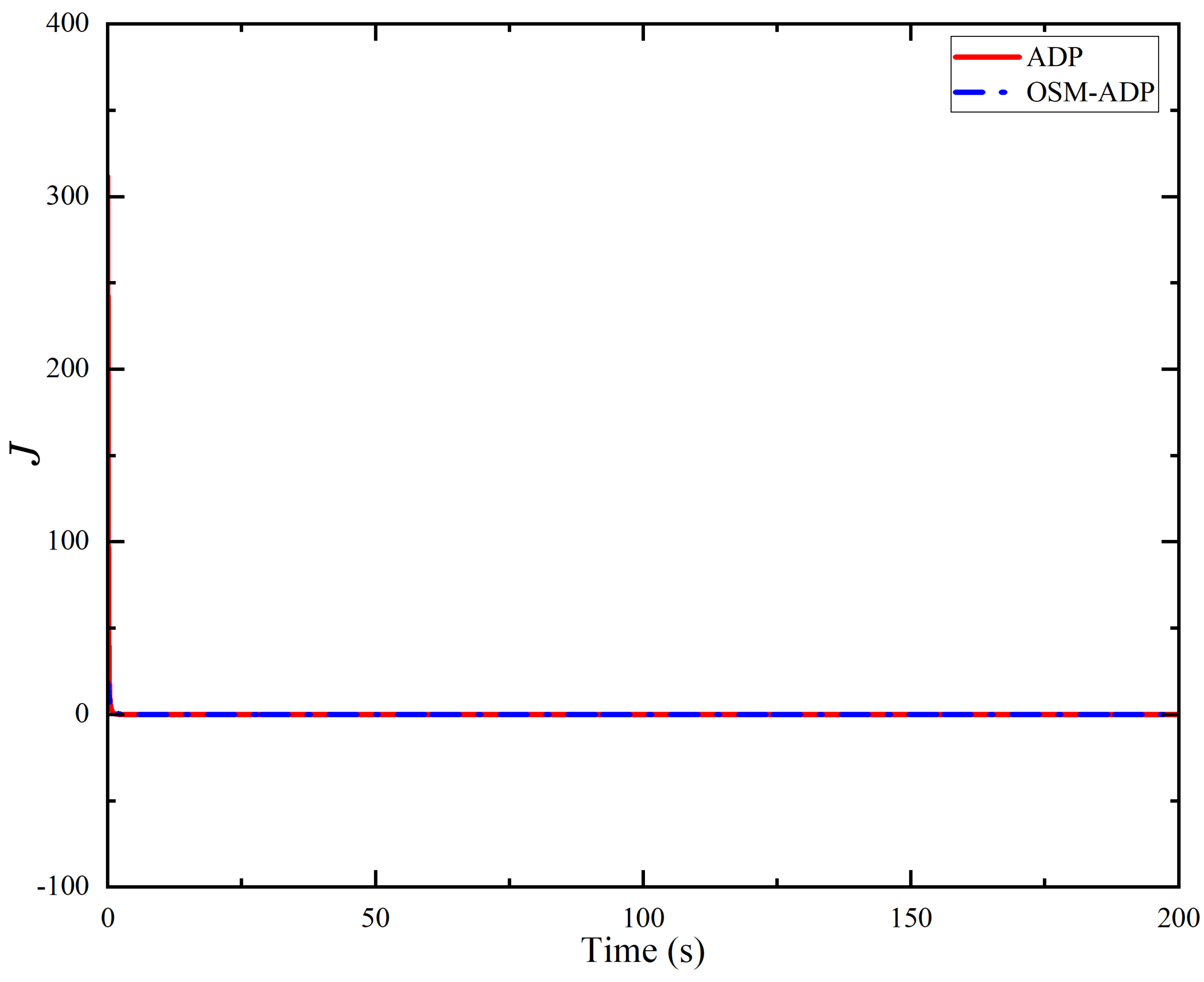 Jmse 13 01687 g018 Jmse 13 01687 g018