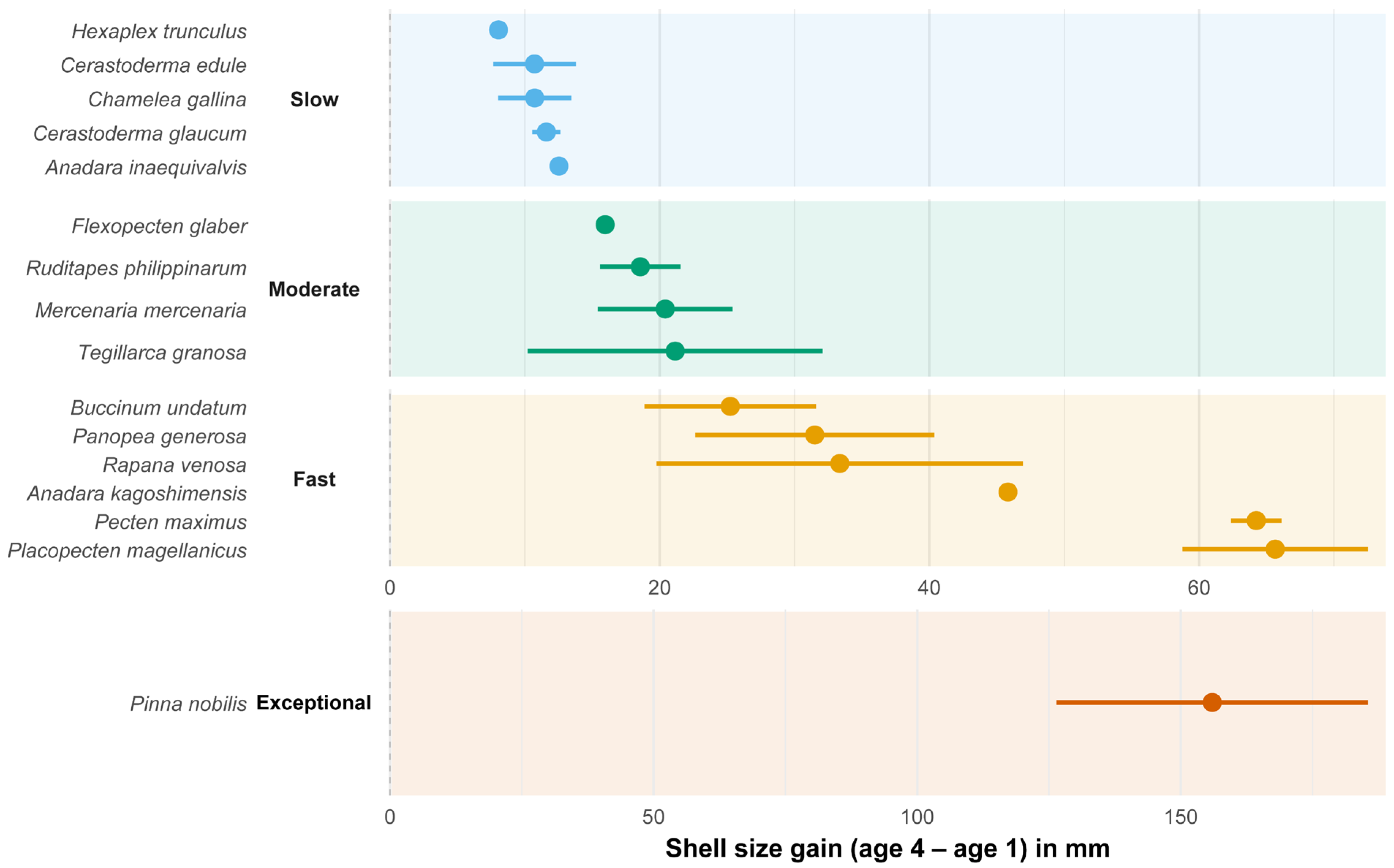 Jmse 13 01693 g002 Jmse 13 01693 g002