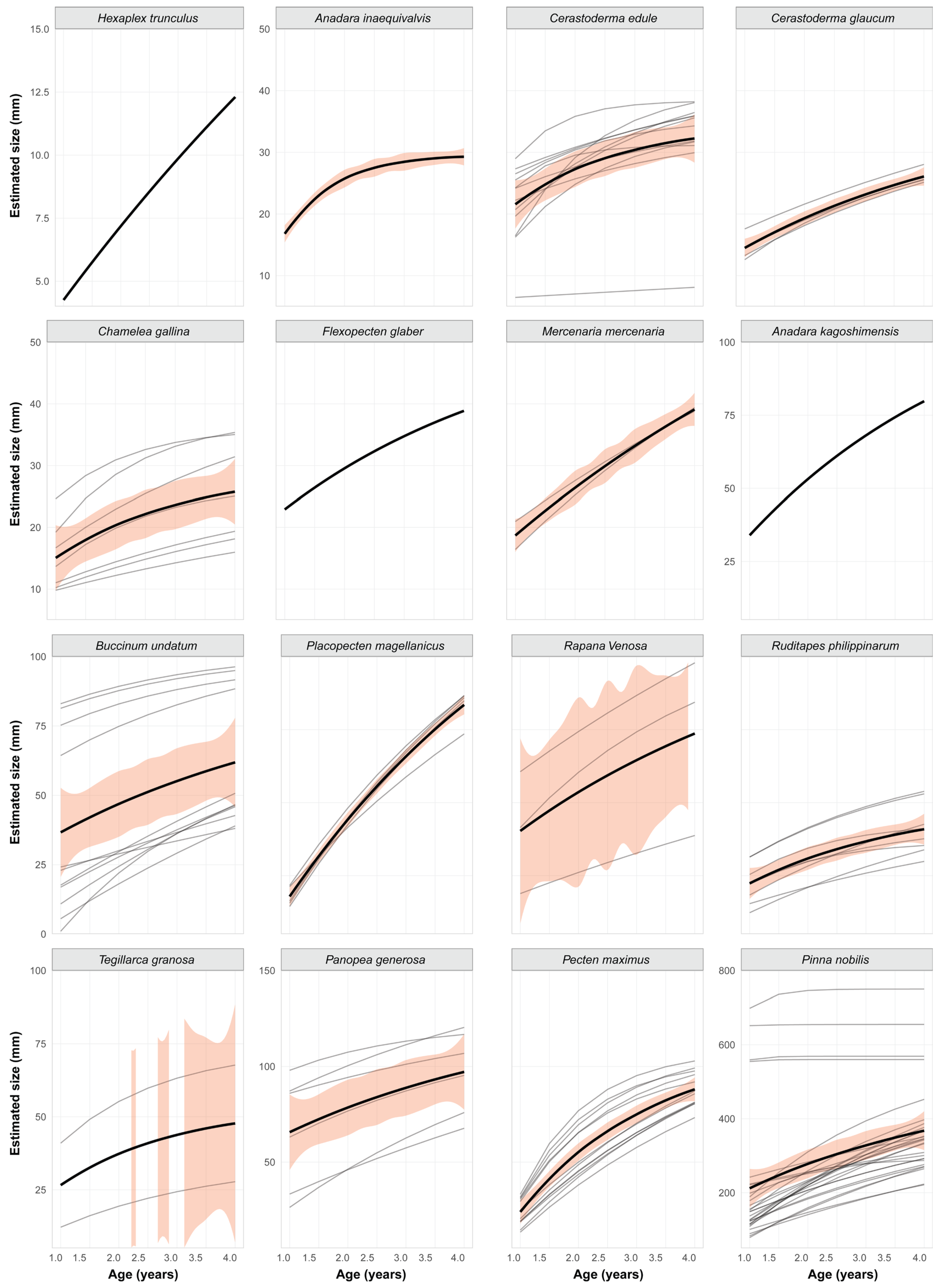 Jmse 13 01693 g003 Jmse 13 01693 g003