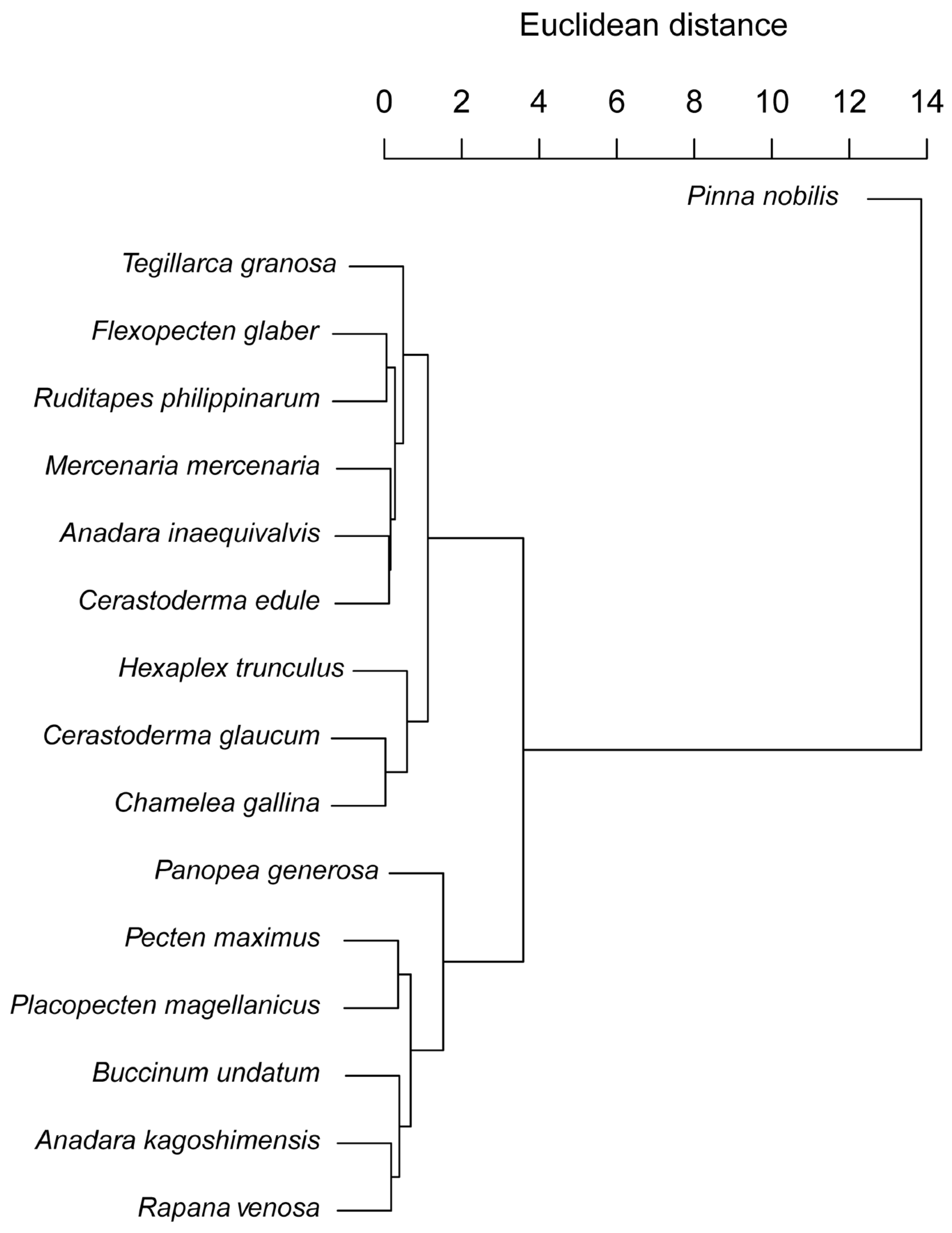 Jmse 13 01693 g004 Jmse 13 01693 g004