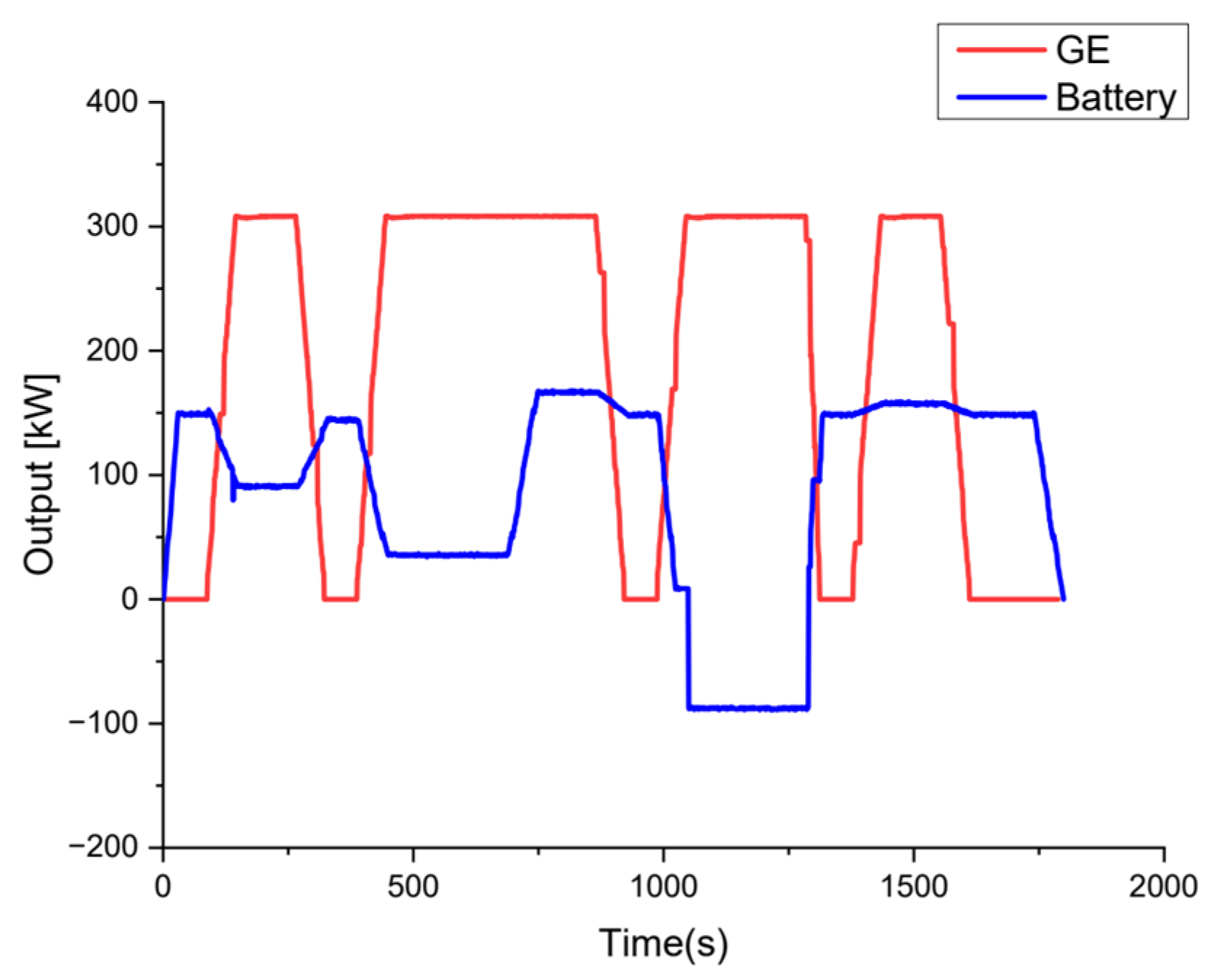 Jmse 13 01695 g012