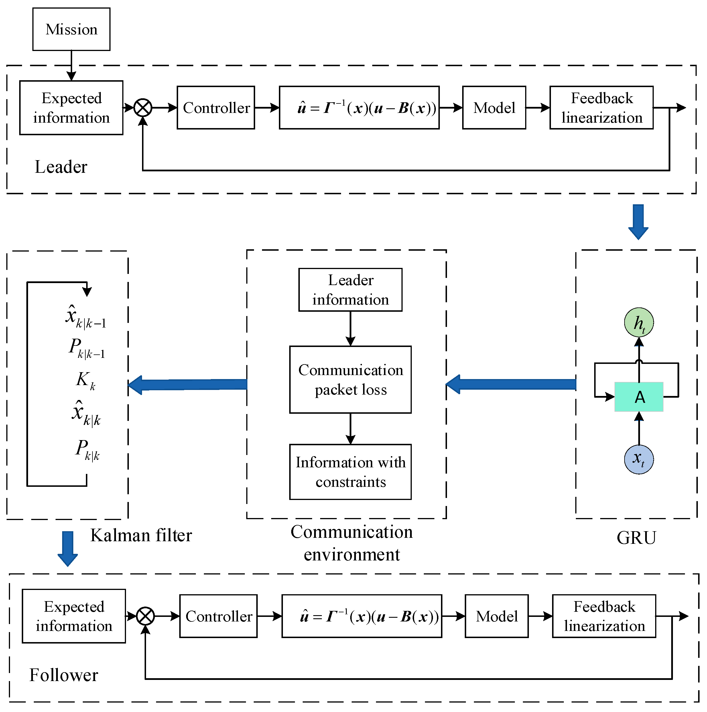 Jmse 13 01696 g004 Jmse 13 01696 g004