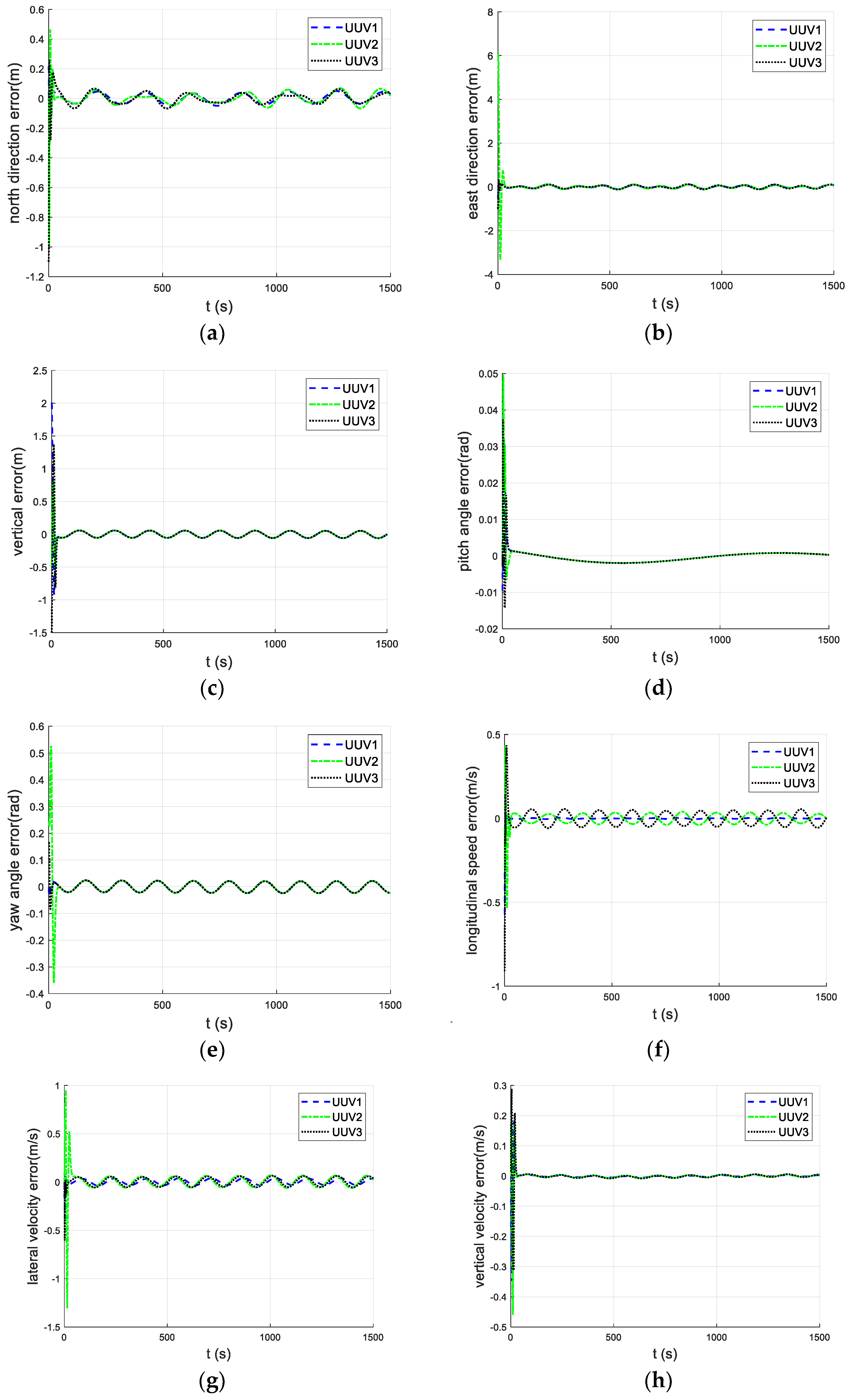 Jmse 13 01696 g008a Jmse 13 01696 g008a