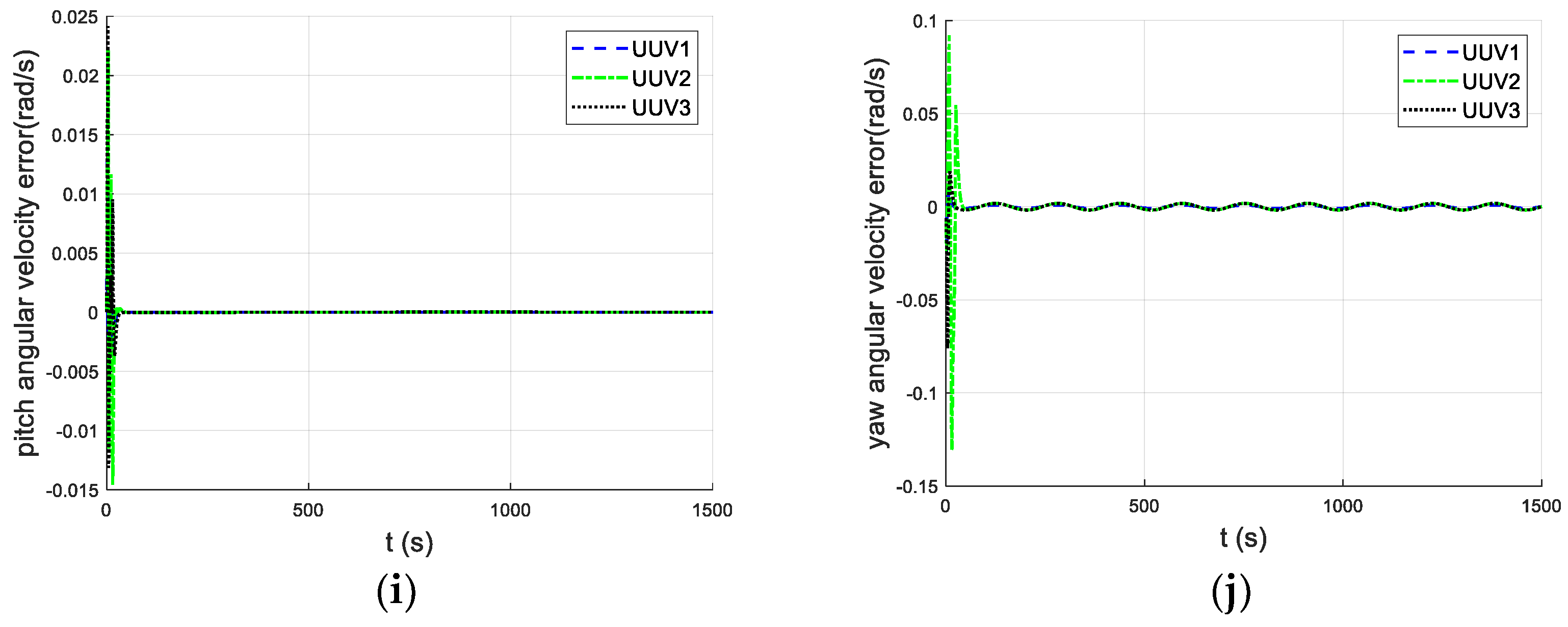 Jmse 13 01696 g008b Jmse 13 01696 g008b