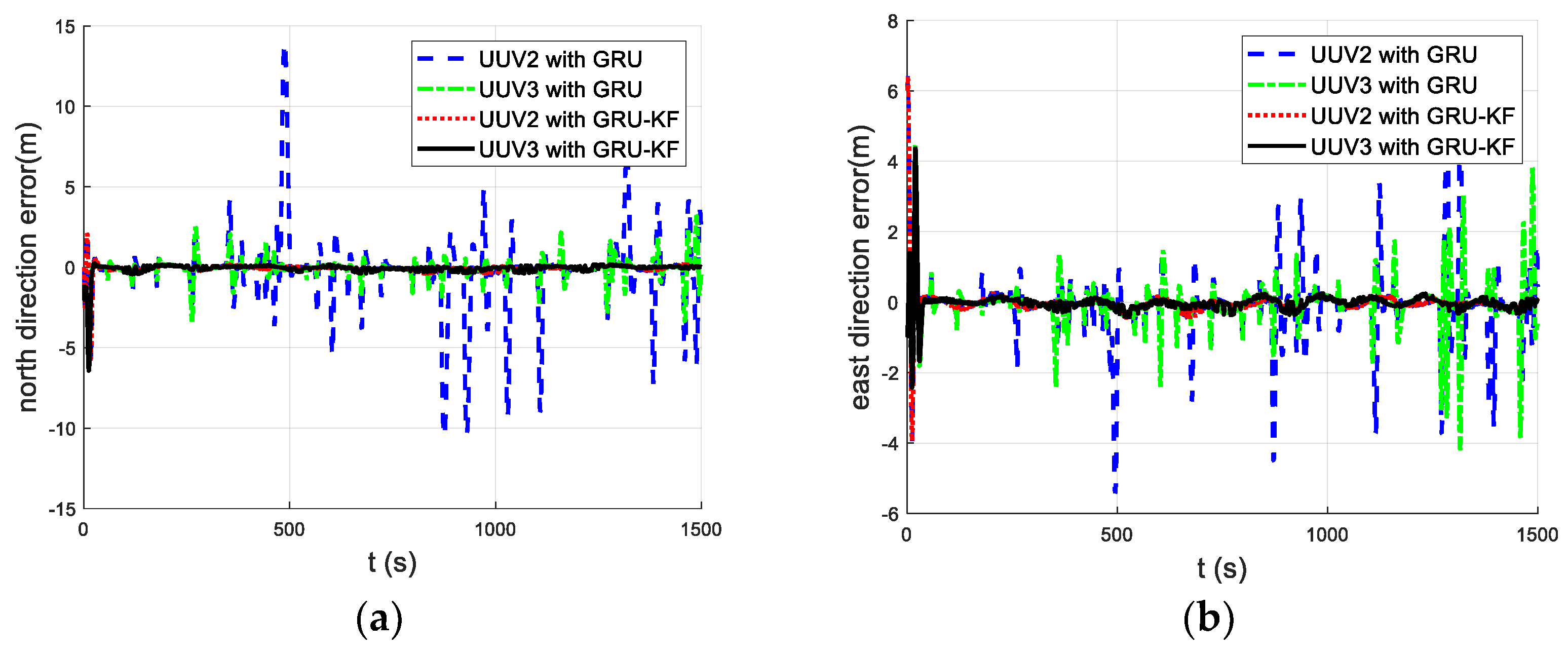 Jmse 13 01696 g011a Jmse 13 01696 g011a