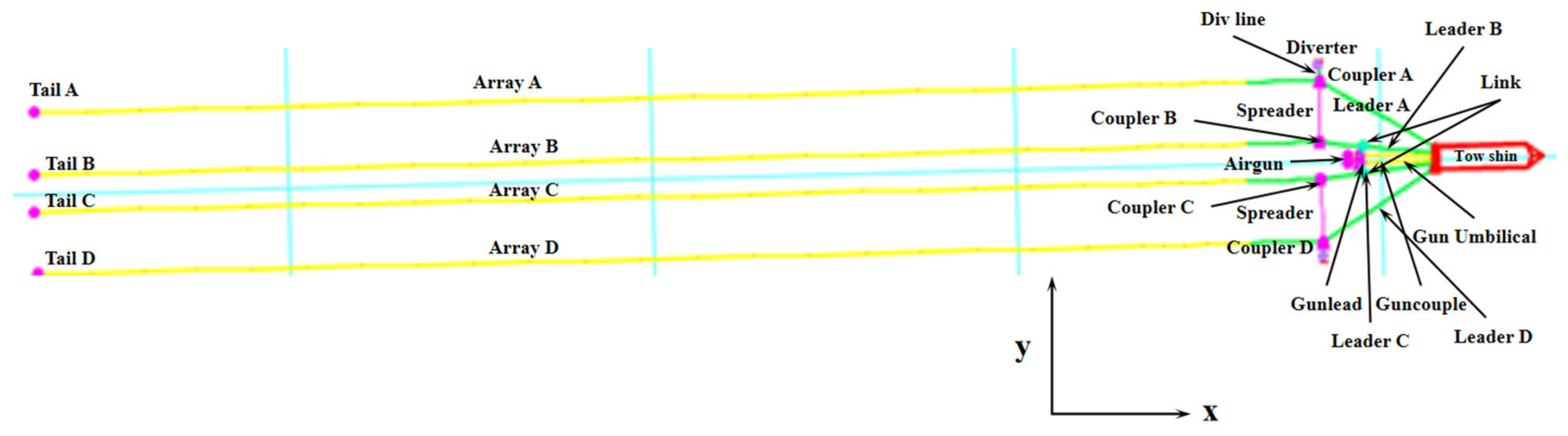 Jmse 13 01697 g002 Jmse 13 01697 g002