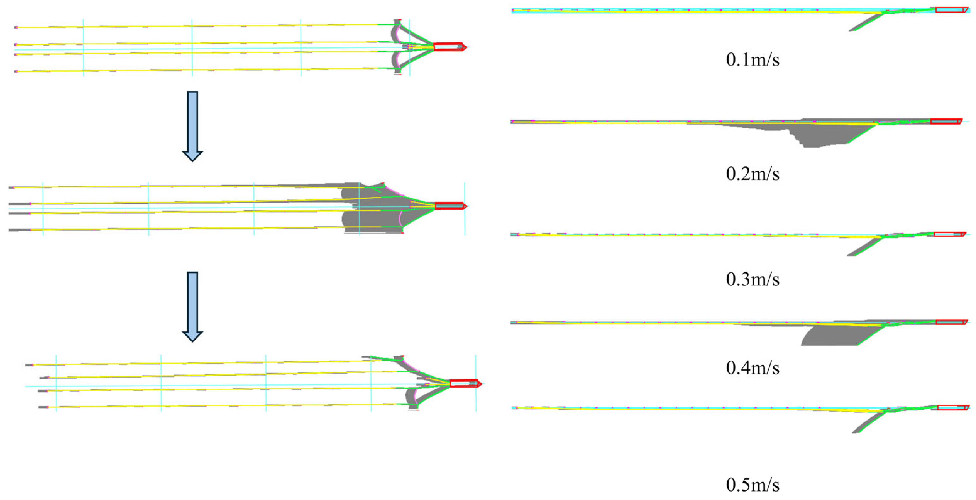 Jmse 13 01697 g005 Jmse 13 01697 g005