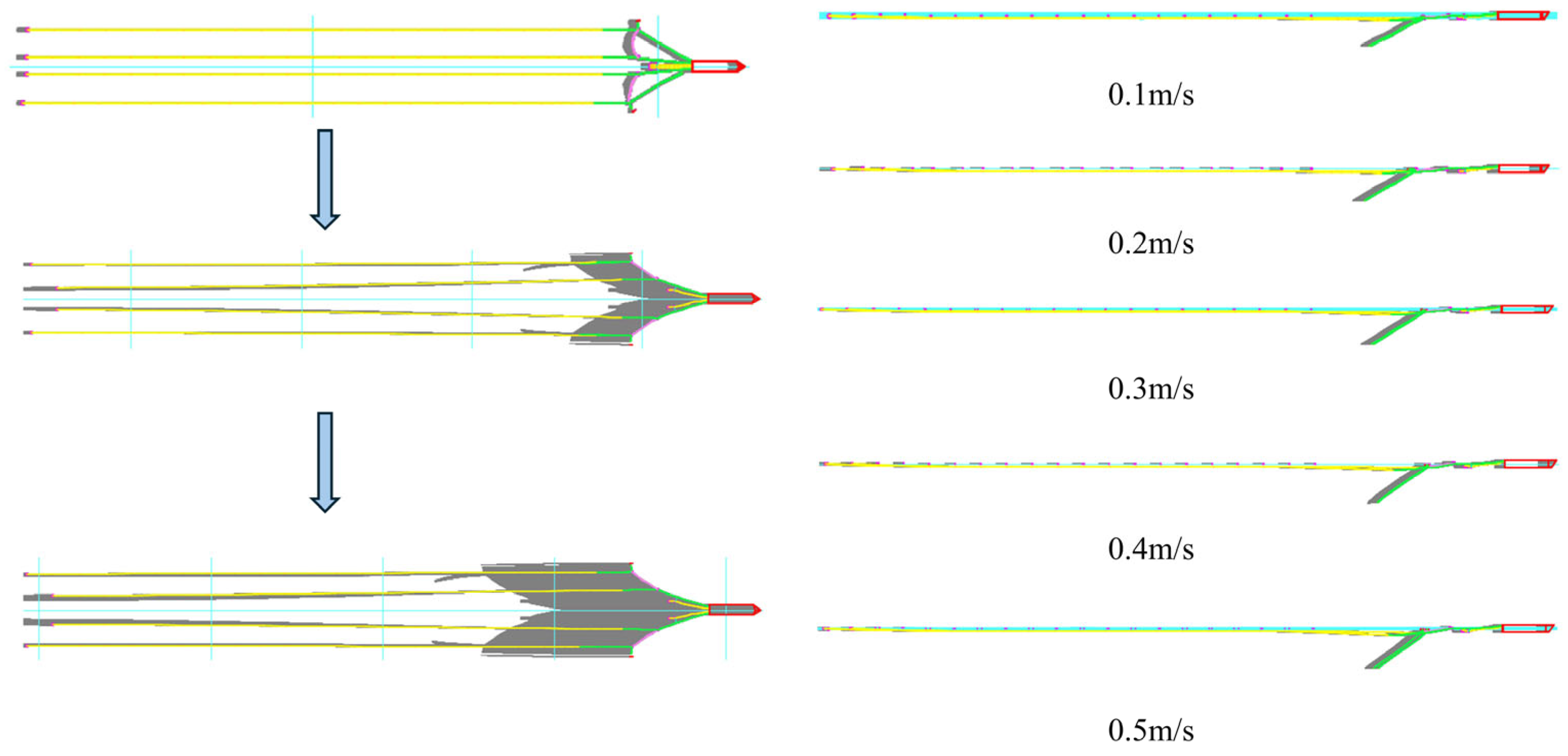Jmse 13 01697 g006 Jmse 13 01697 g006