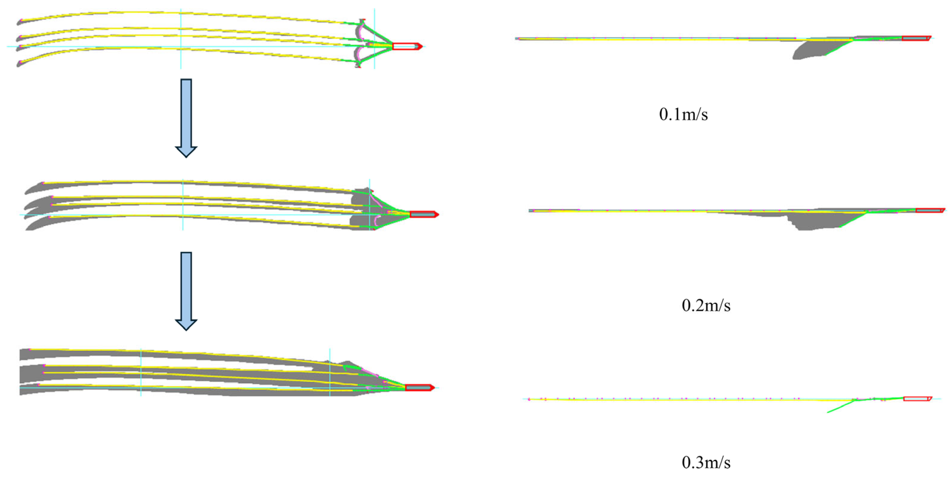 Jmse 13 01697 g007 Jmse 13 01697 g007